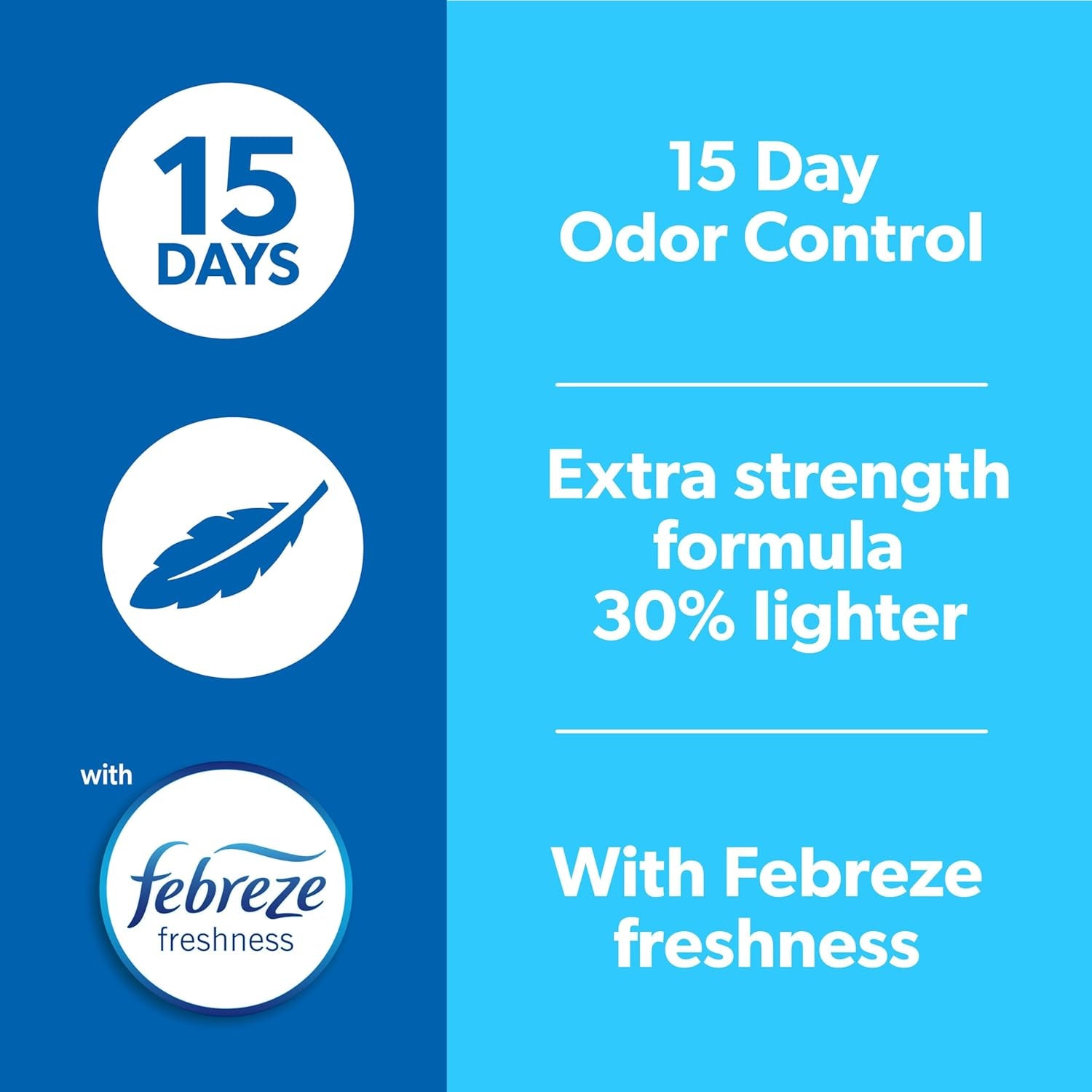 Light Weight Clumping Litter, Extra Strength Formula with Febreze Freshness, 15.4 Lb. Box