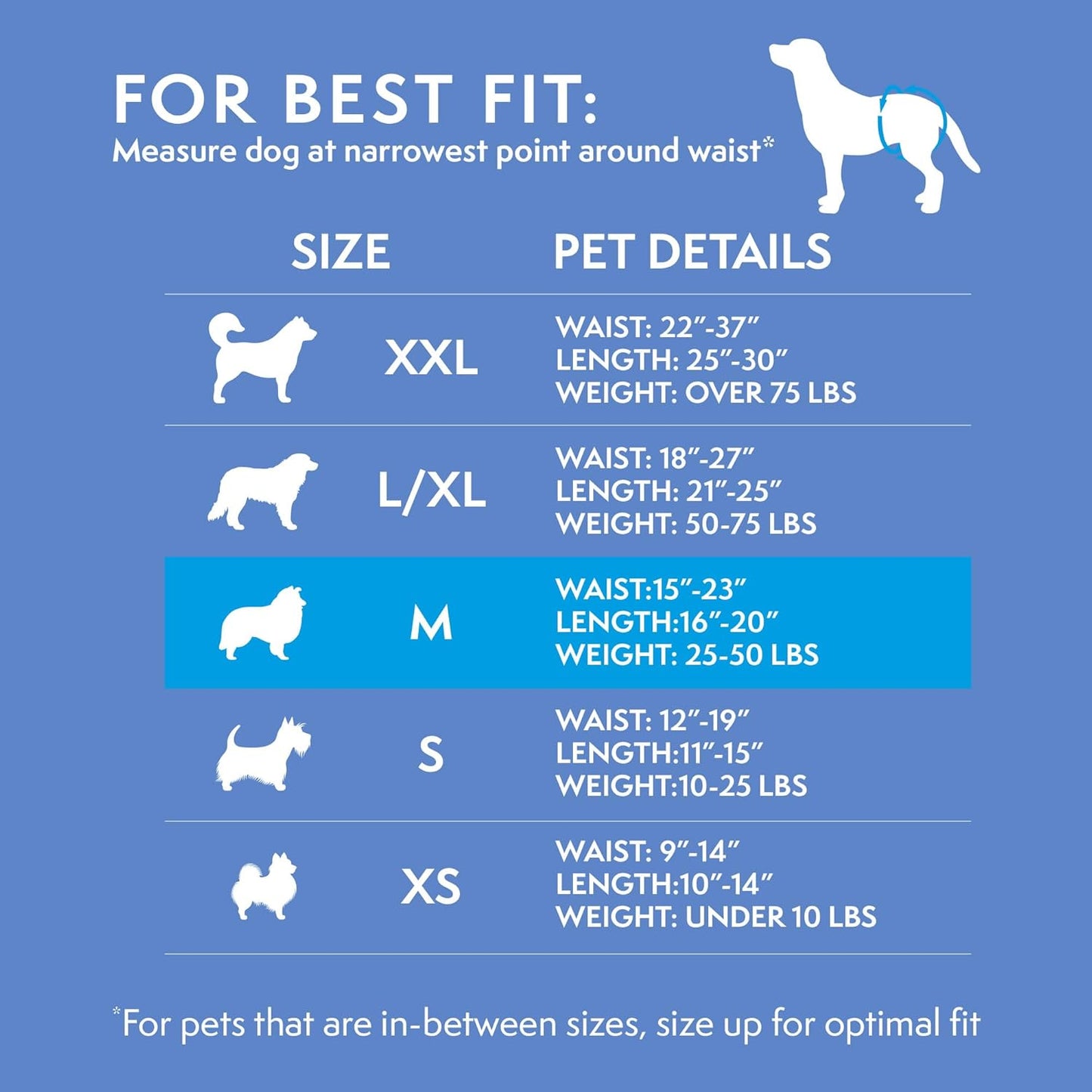 Disposable Dog Diapers, Female Dog Diapers, Puppy Potty Training, Incontinence and Heat Cycle Protection, Medium Diapers for Dogs, 15-23 Inch Waist, 30 Count