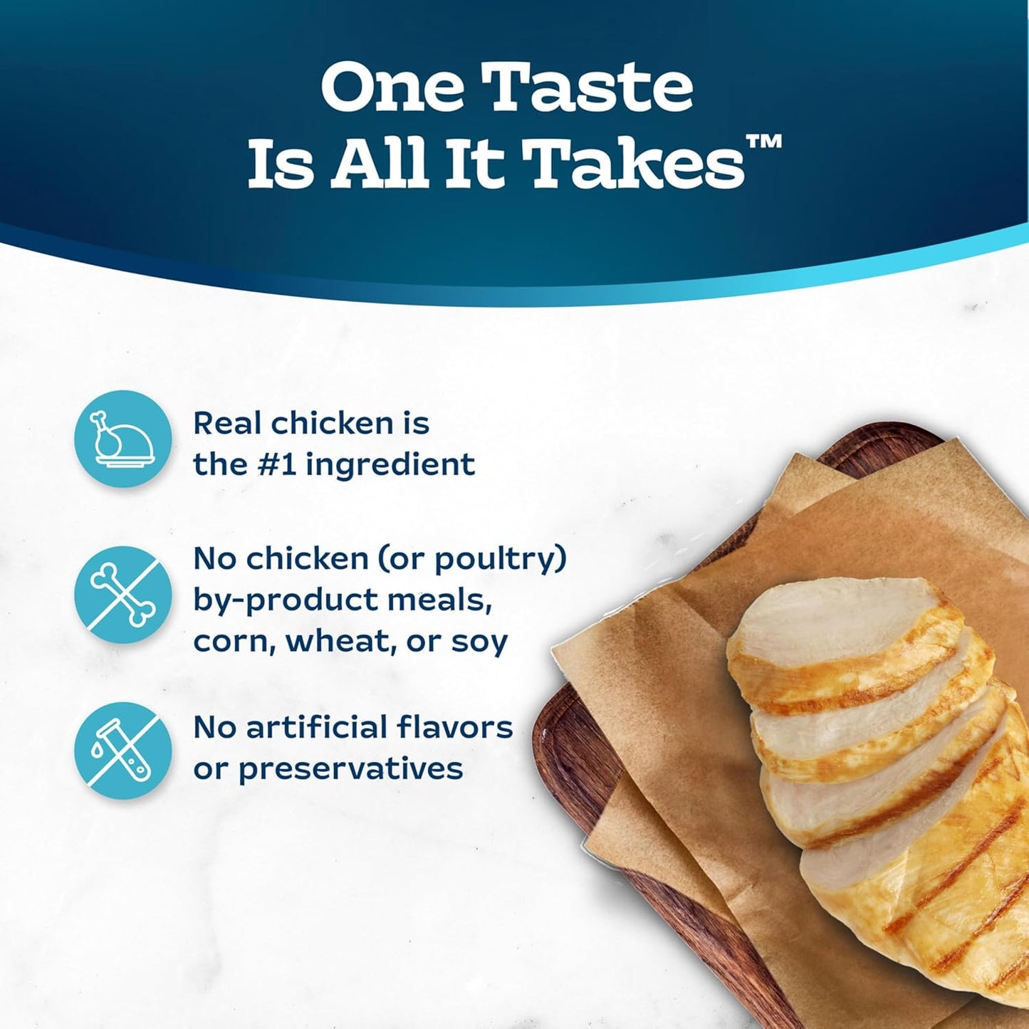 Tastefuls Natural Food for Adult Cats, Weight Control, 15-Lb. Bag