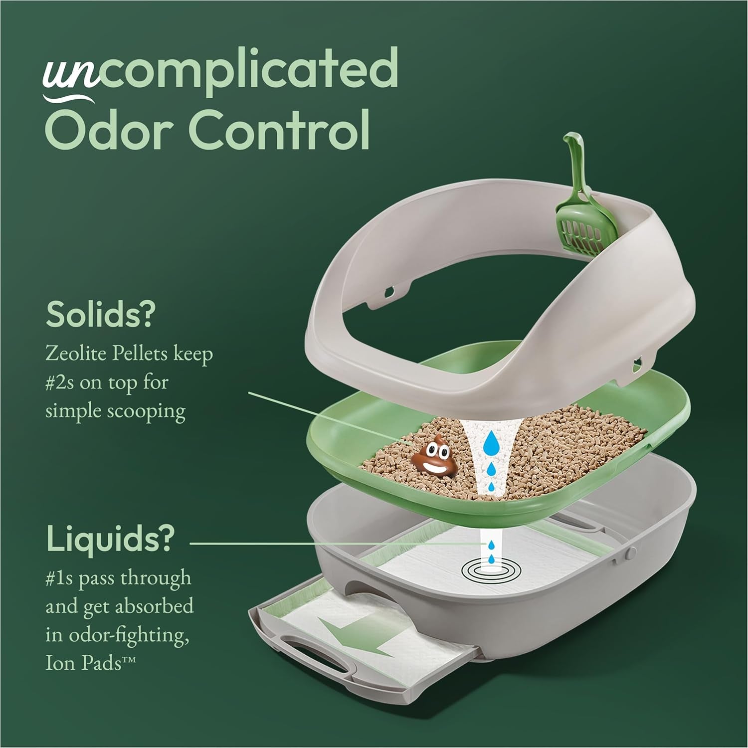 Purina  Breeze Litter System Cat Refill Bundle - 7.91 Lb. Box