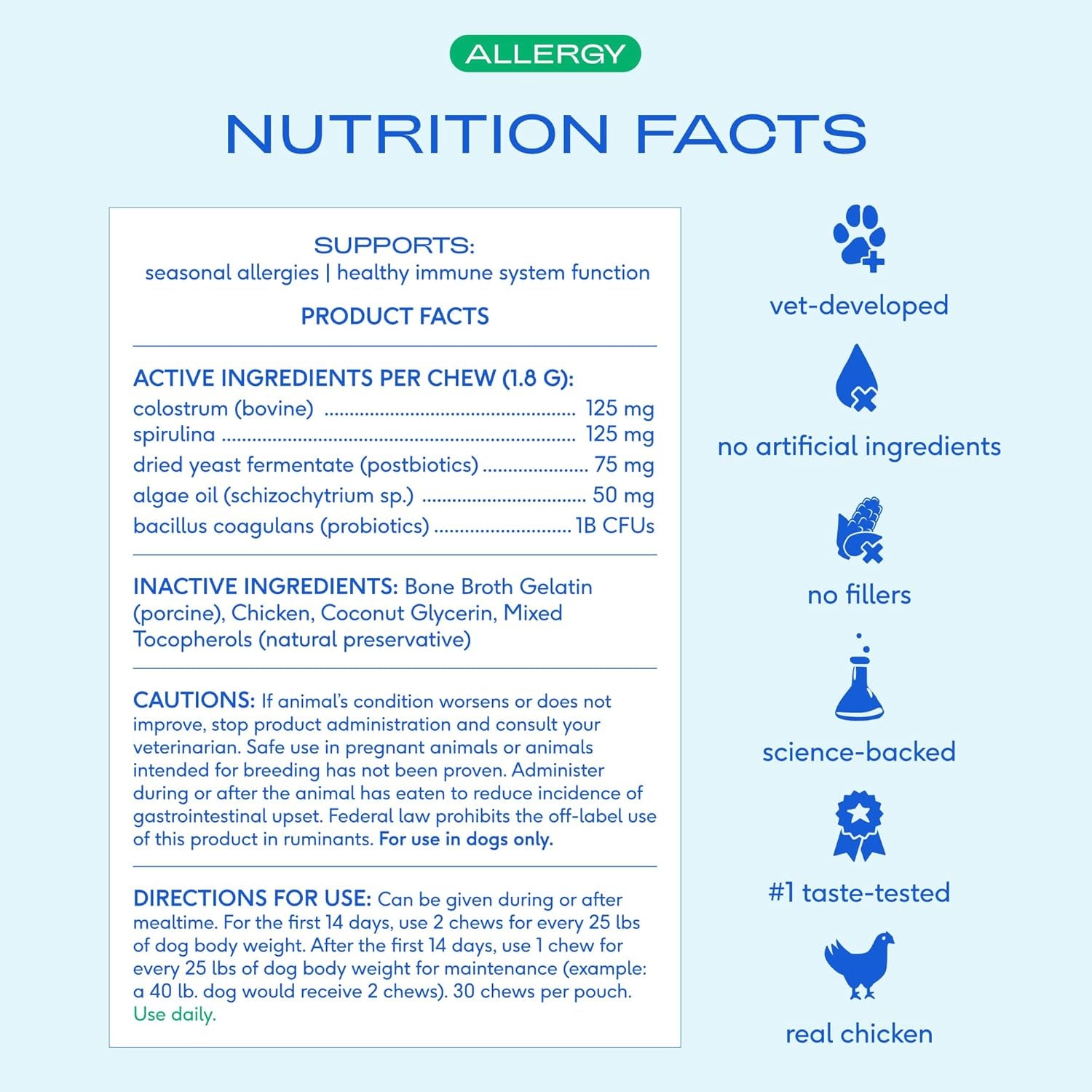 Dog Allergy Chews - Dog Allergy Relief with Probiotics and Colostrum for Itchy Skin Relief to Support Seasonal Allergy and Healthy Immune System - All Natural Anti-Histamine - 120 Chews