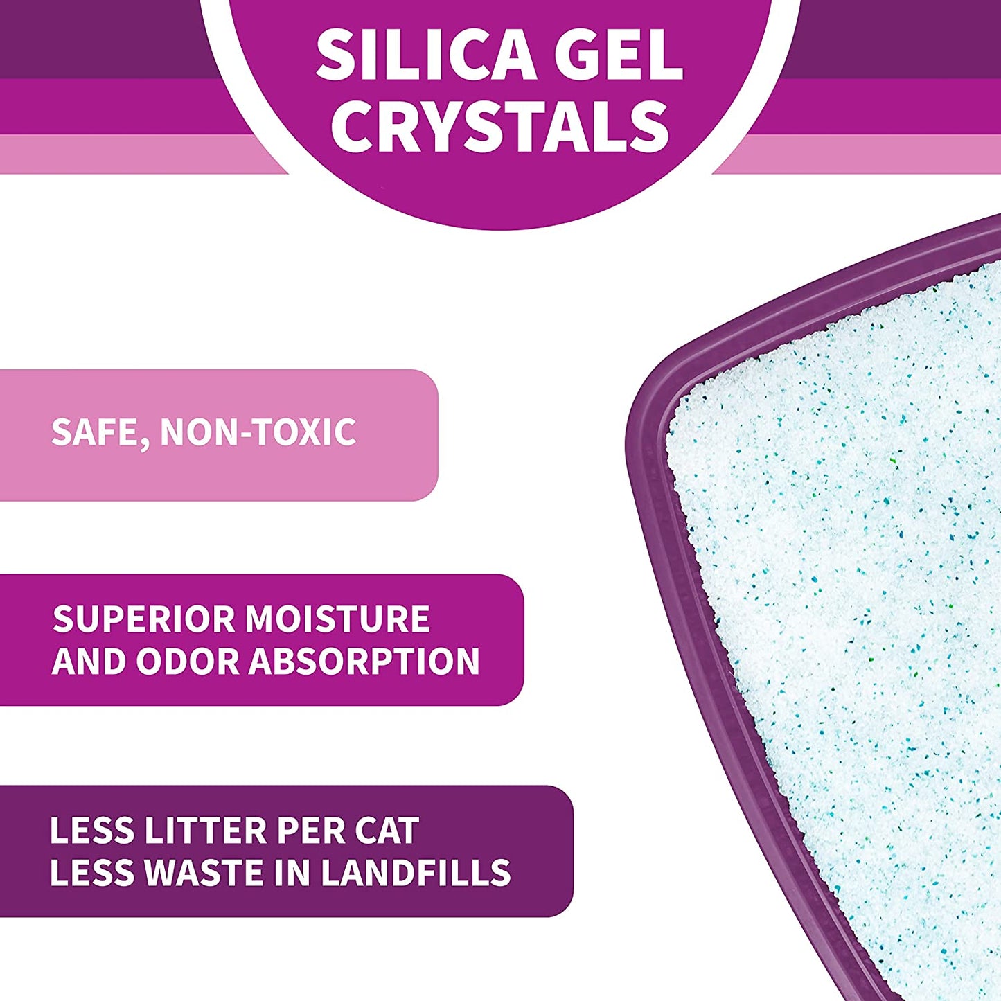 Micro Crystals Unscented Non-Clumping Crystal Cat Litter with Odorbond, 7 Lb, White, Clear and Blue Crystals (LPMC7)