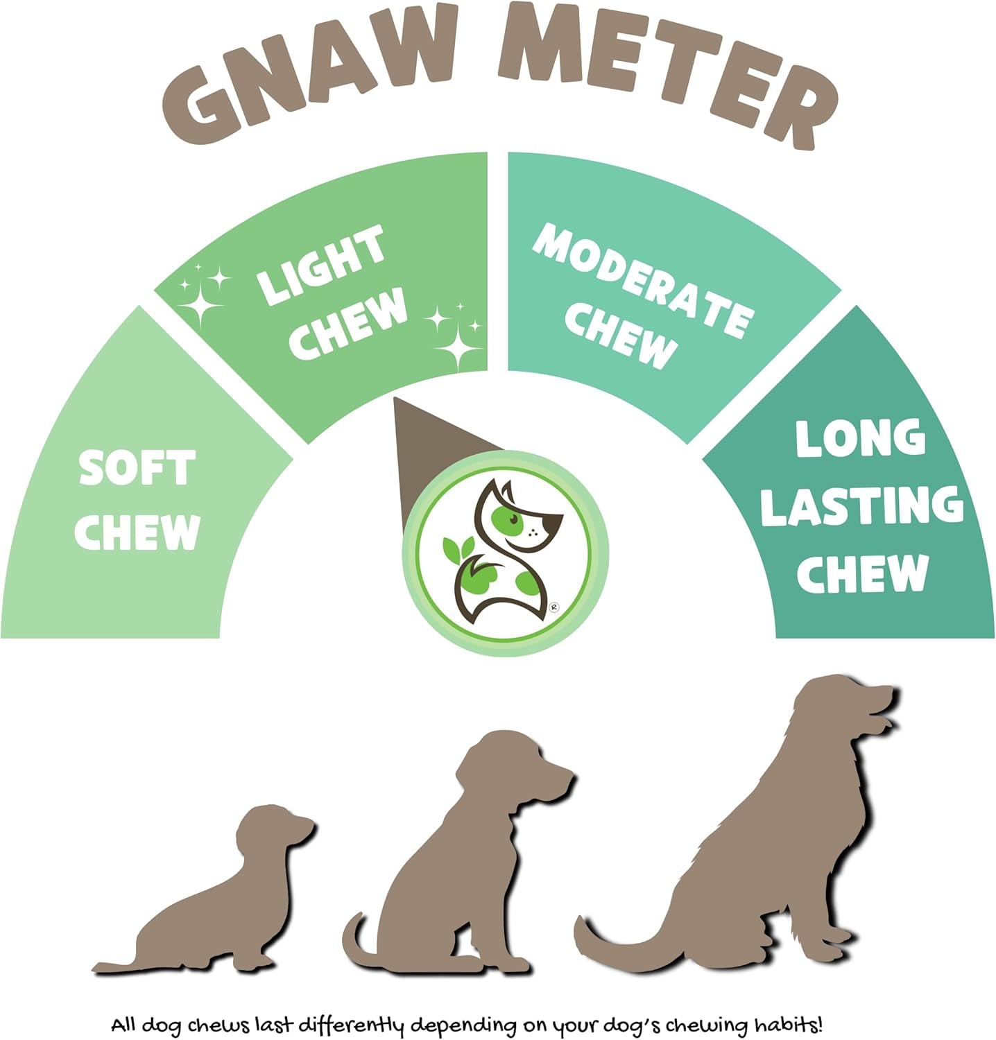 USA Turkey Tendons for Dogs (8Oz) - Delicious Grain Free Reward Snack for Small, Medium & Large Breeds - Premium Natural Dog Chew Treats
