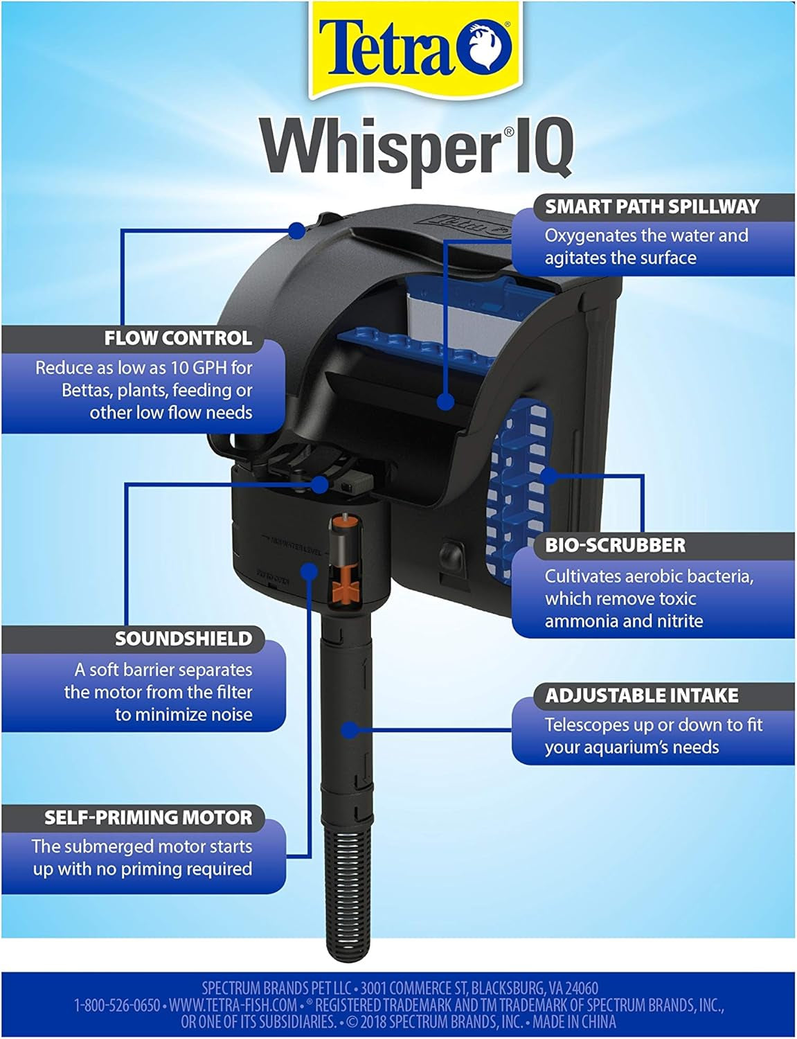 Whisper IQ Power Filter 20 Gallons, 130 GPH, with Stay Clean Technology