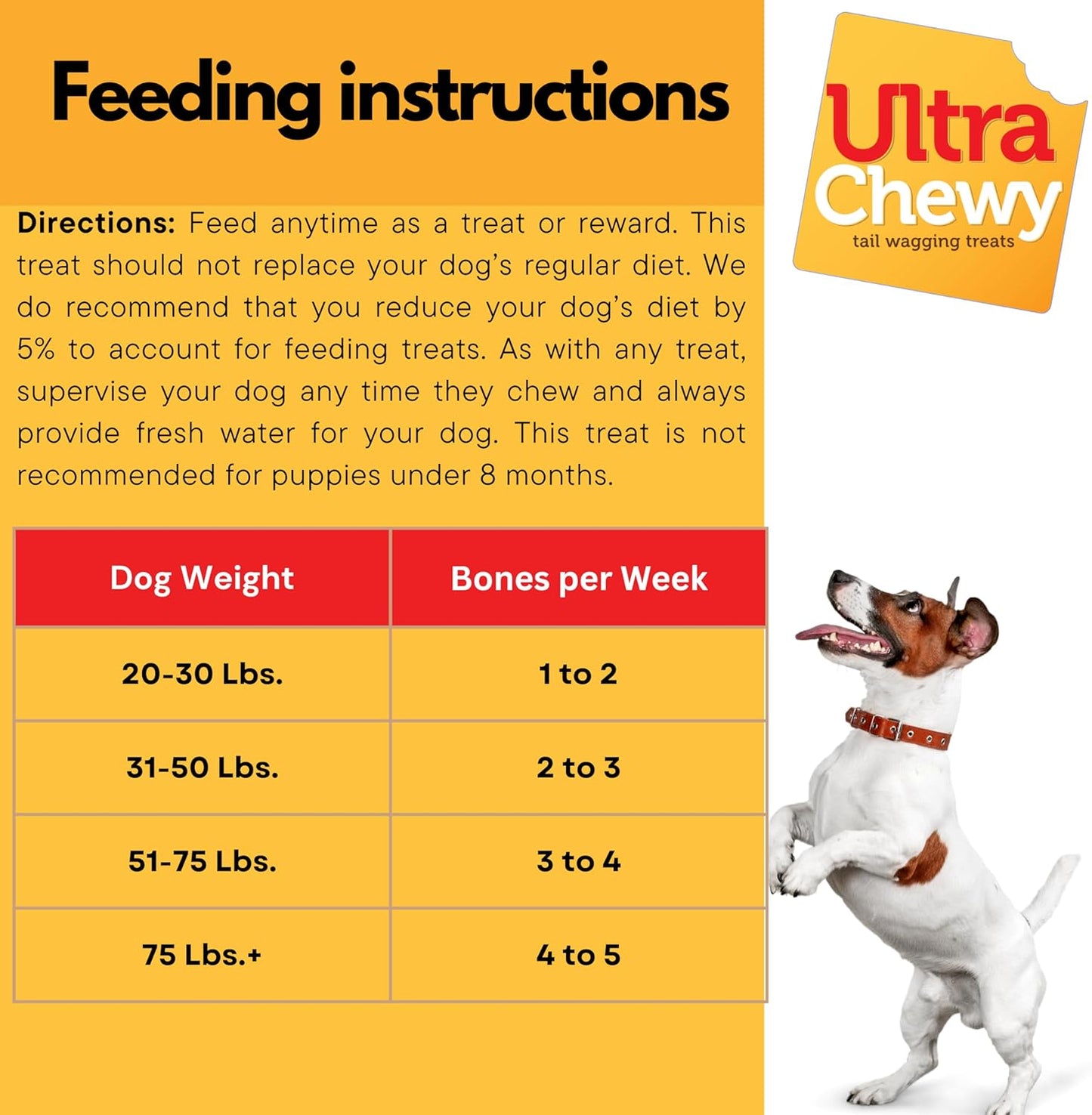 Favorites Double Treat Bones, Made in the USA, Healthy Treats, Easy to Digest, Promotes Dental Health (Assorted Flavors, 2 Packs/9 Bones per Pack)