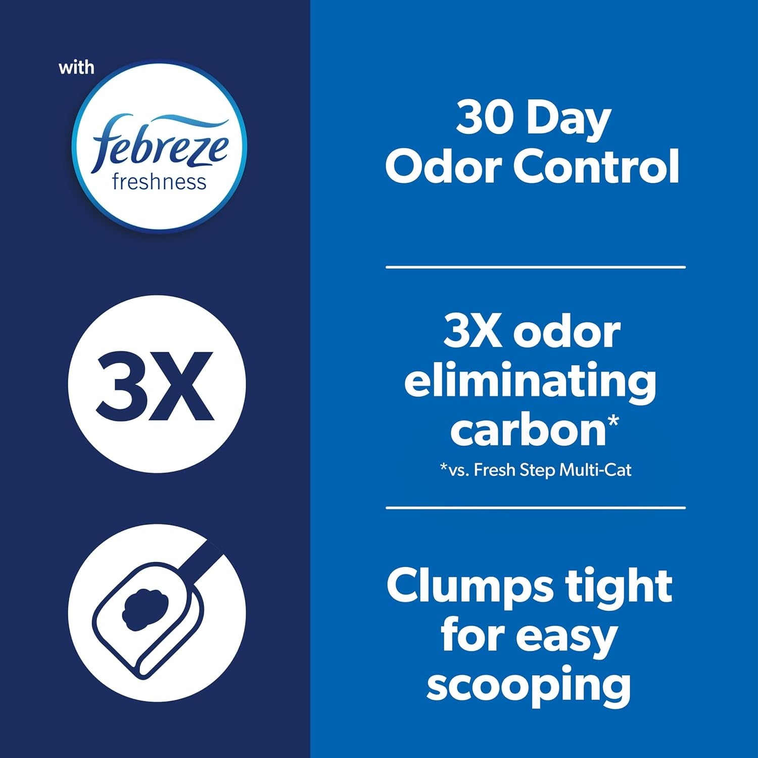 Clumping Cat Litter, Heavy Duty Advanced, Long Lasting 30-Day Odor Control with Odor Eliminating Carbon, 17.5 Lb