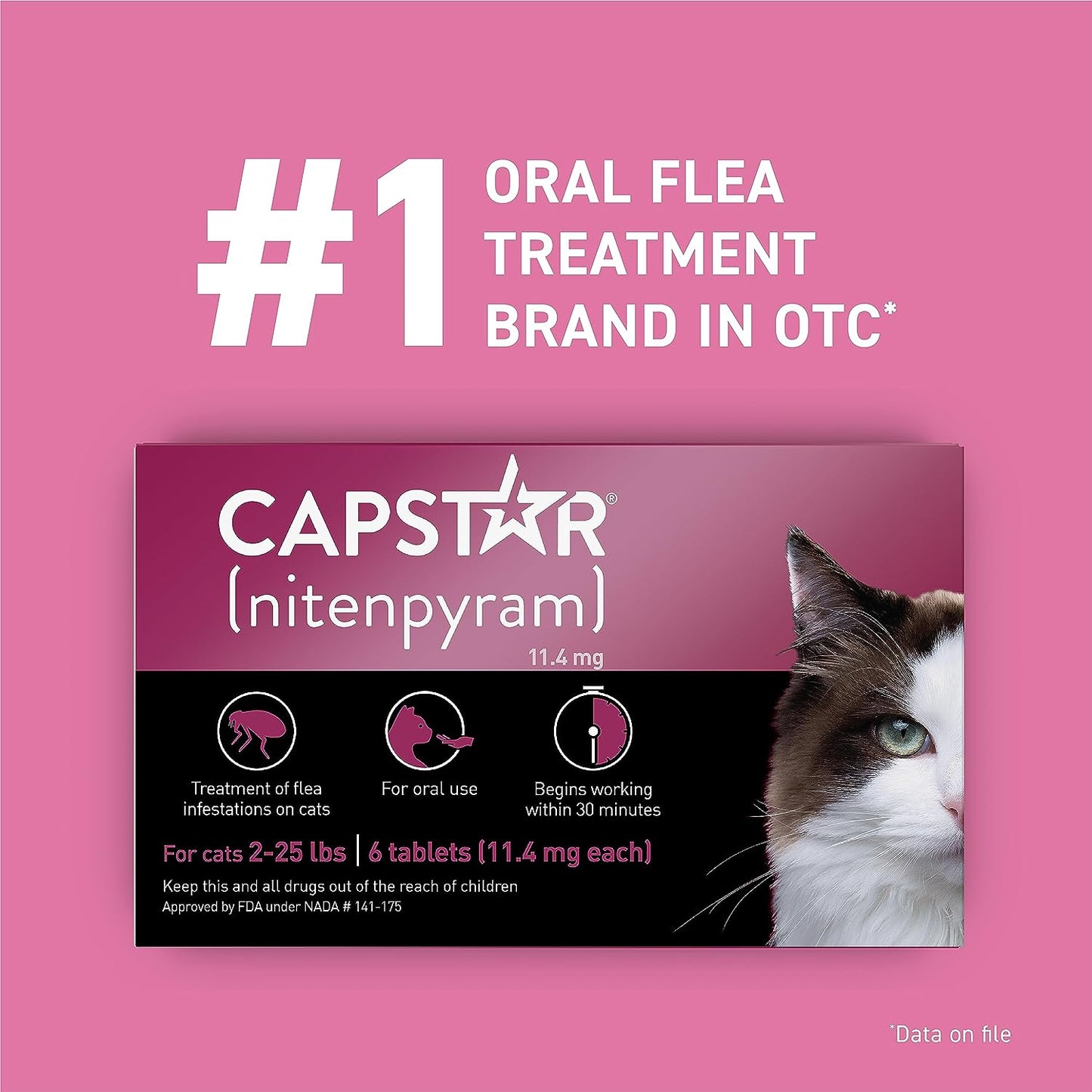 (Nitenpyram) for Cats, Fast-Acting Oral Flea Treatment for Cats 2-25 Lbs, Vet-Recommended Flea Medication Tablets Start Killing Fleas in 30 Minutes, 12 Doses