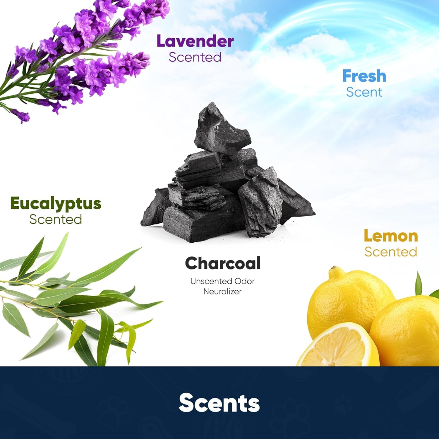 Scented Puppy Training Pads with Ultra Absorbent Quick Dry Gel – 22 X 22 Pee Pads for Dogs - Fresh Scented - Pack of 100