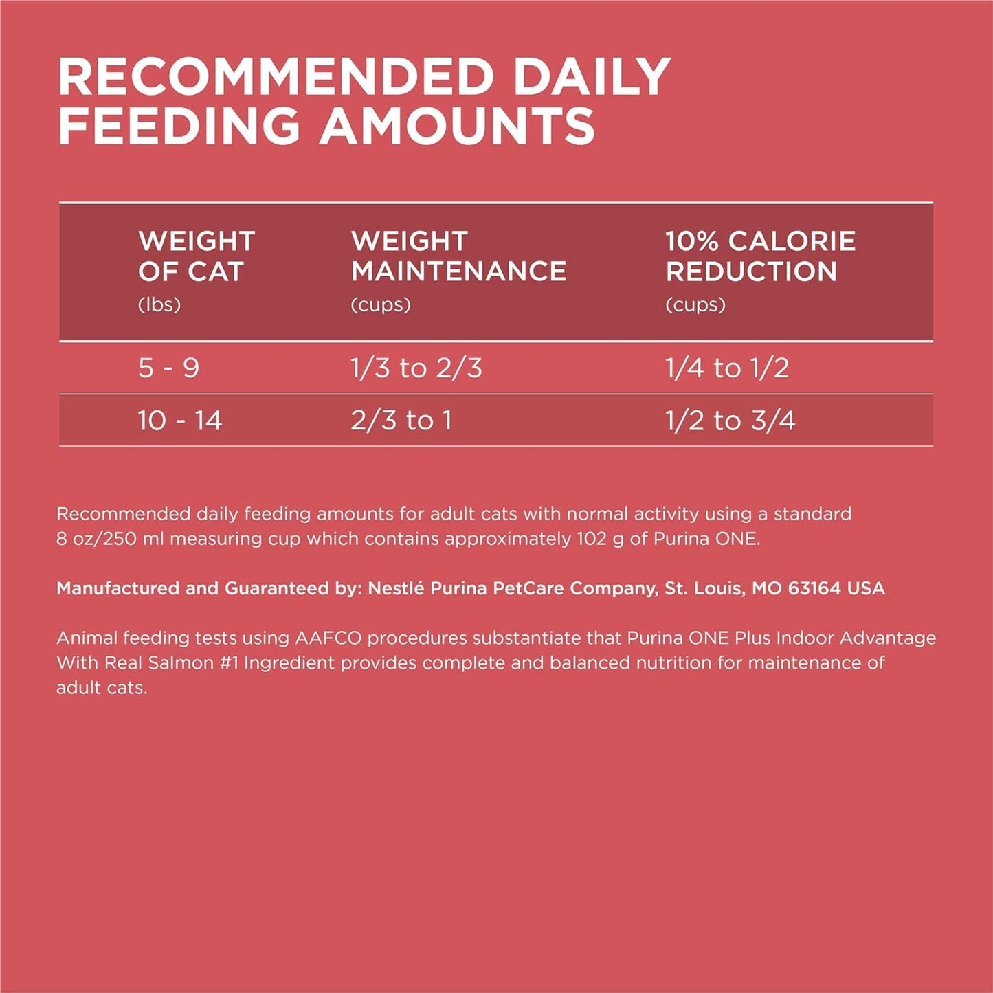 Natural Low Fat, Indoor Dry Weight Control High Protein Cat Food plus Indoor Advantage with Real Salmon - 16 Lb. Bag