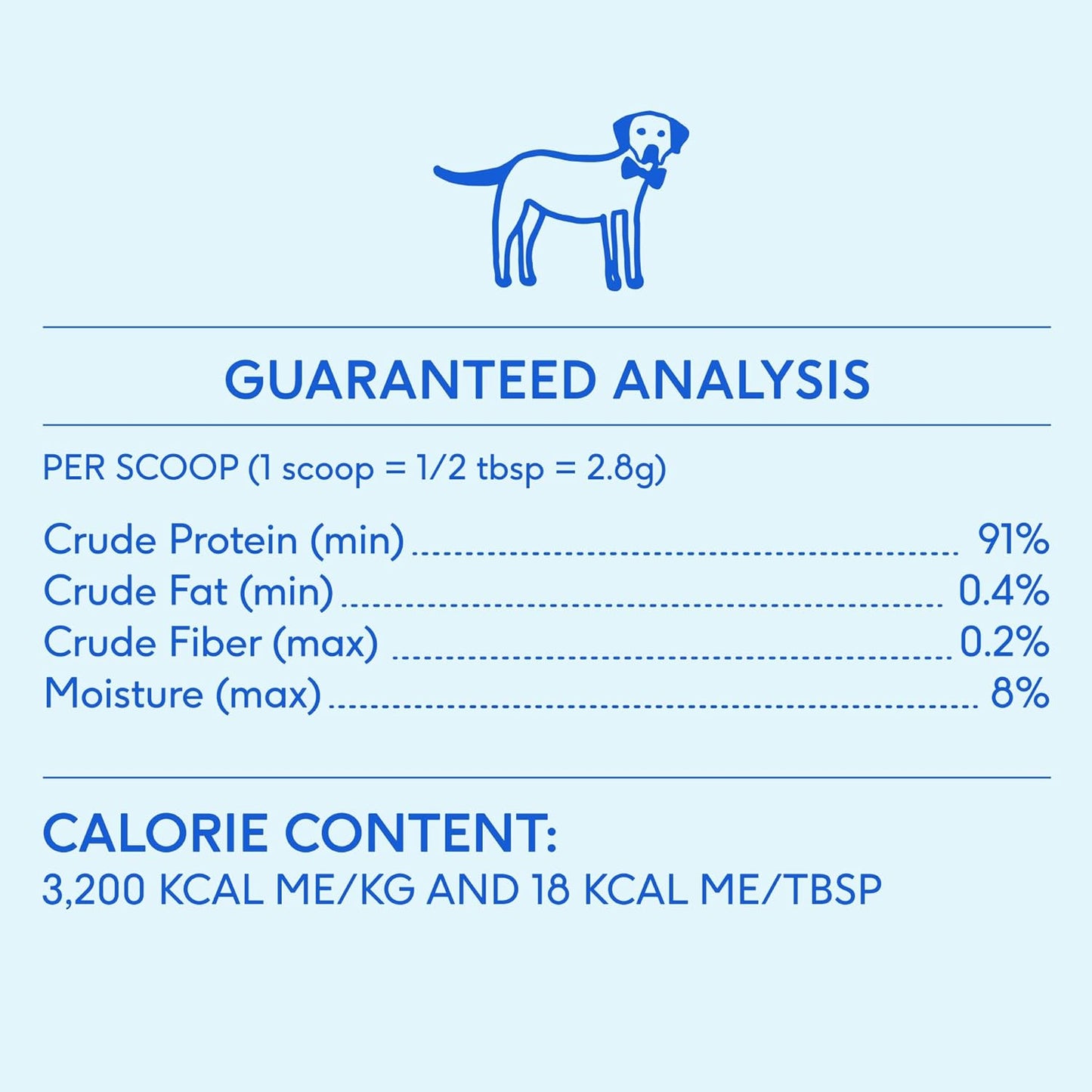Bone Broth for Dogs - Made with Real Beef Bone Broth, Dog Food Toppers for Picky Eaters - Provides Extra Hydration & Nutrition for Joint Strength, Immunity & Heart Health-48 Scoops
