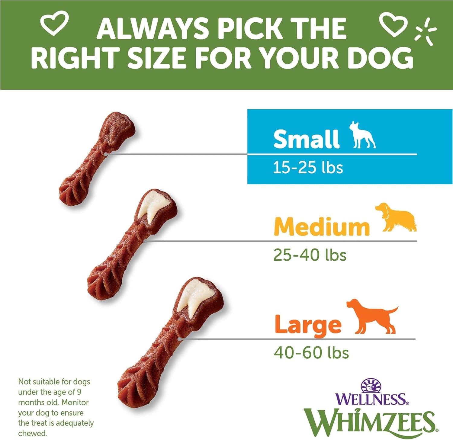 Wellness  Value Box Dog Dental Treats, Natural Chews, Small Size, (89 Count)
