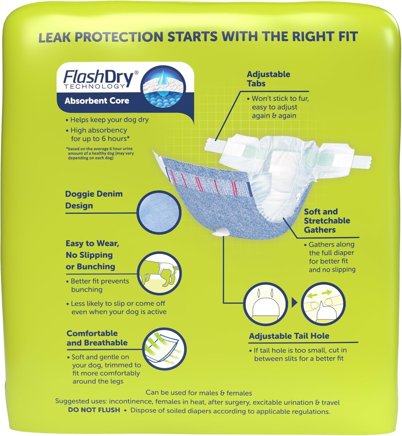 Disposable Dog Diapers, Size S 36 Count, Comfortable & Secure Fit, Easy to Put On