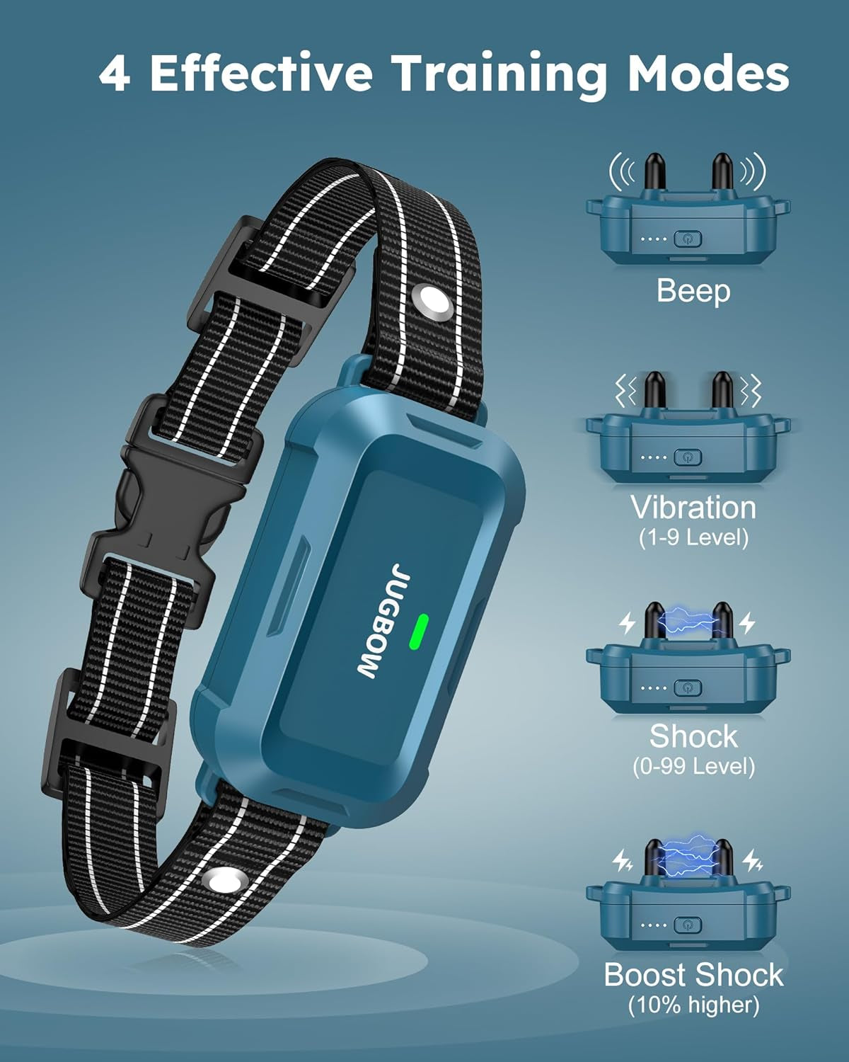 Dog Shock Collar - 4200FT Dog Training Collar with Remote, IPX7 Waterproof Electric Collar with 4 Training Modes, Security Lock, Rechargeable E-Collar for All Breeds, Sizes, Blue