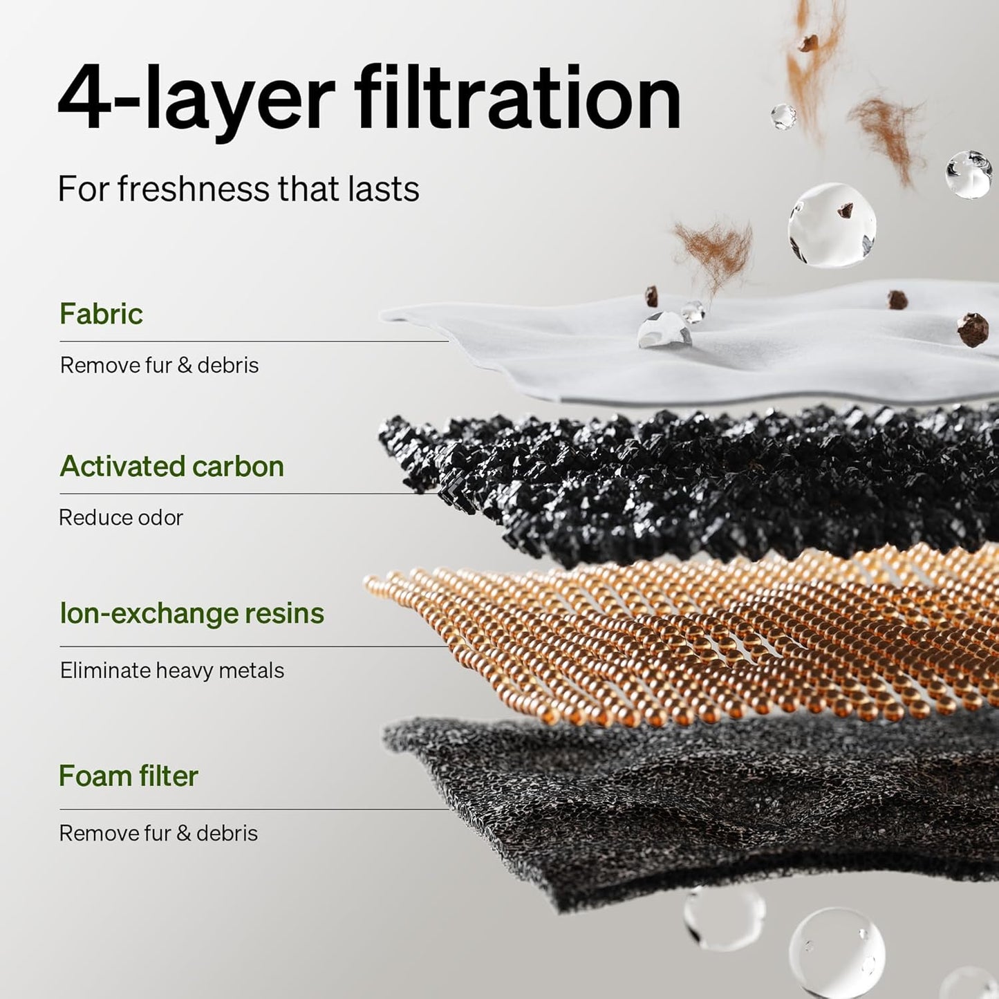 Upgrade Cat Water Fountain Stainless Steel Tray, Dockstream 2 Cat Fountain Indoor, 3L/101Oz Auto Cat Fountains for Drinking, App Monitoring Pet Water Fountain Dog, 5G Wifi Cat Water Dispenser