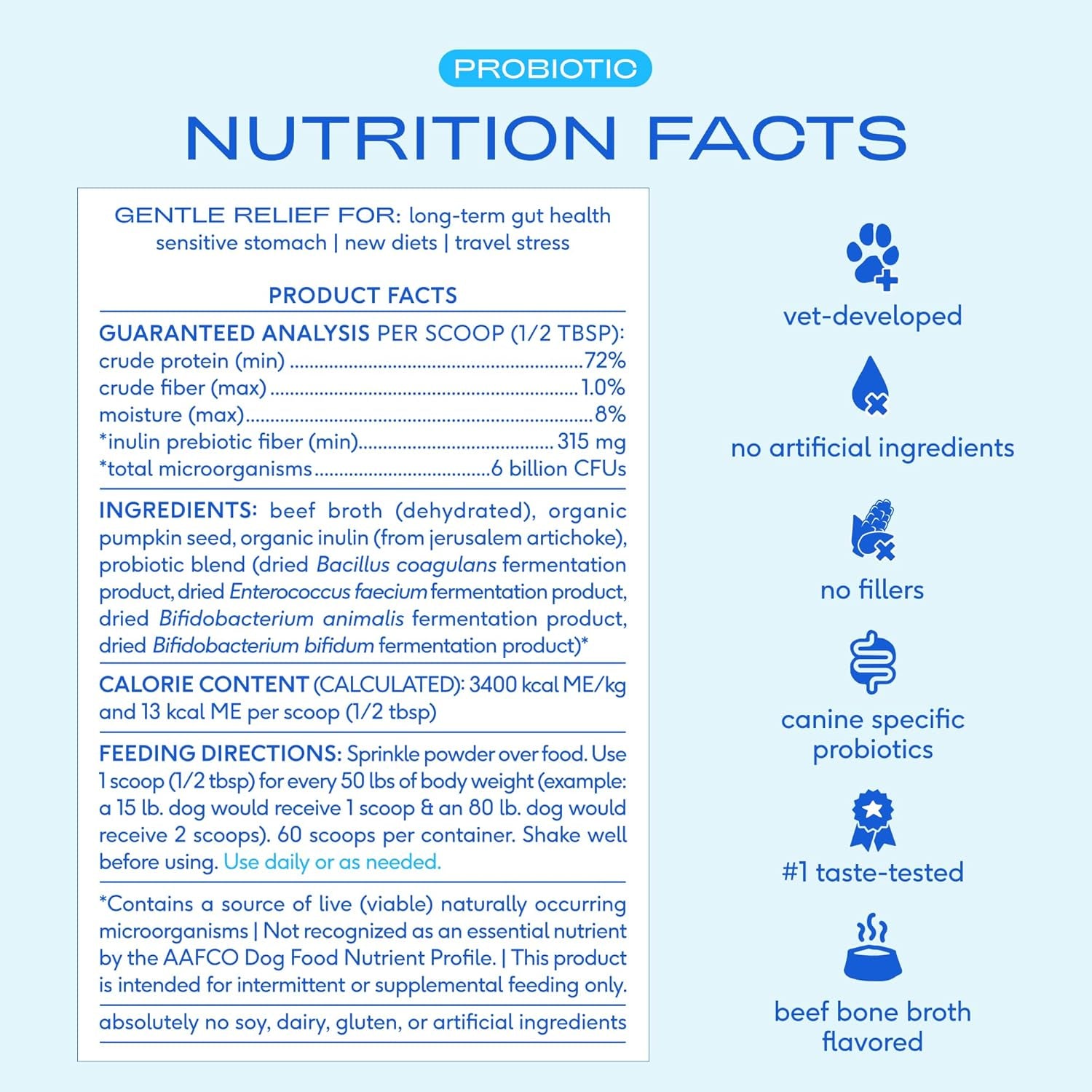 Probiotics for Dogs - Dog Probiotics Powder for Digestive Health, Gut Support, & Immune Boost – Vet-Formulated Powder for Maximum Potency with Digestive Enzymes & Prebiotics - 60 Scoops