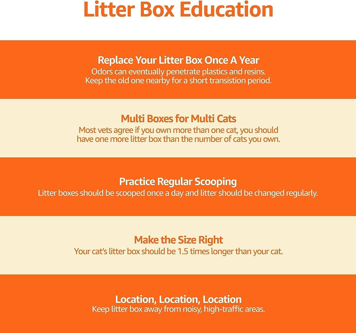 Large Cat Litter Box with High Sides, Top Entry, Includes Scoop, 20.5 X 14.75 X 14.38 Inches, Grey