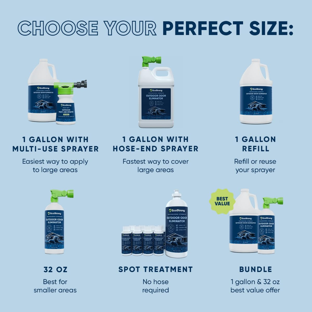 Outdoor Odor Eliminator outside Dog Urine Enzyme Cleaner Powerful Pet, Cat, Animal Scent Deodorizer | Professional Strength for Yard, Turf, Kennels, Patios, Decks (160 Oz Bundle W Sprayer)