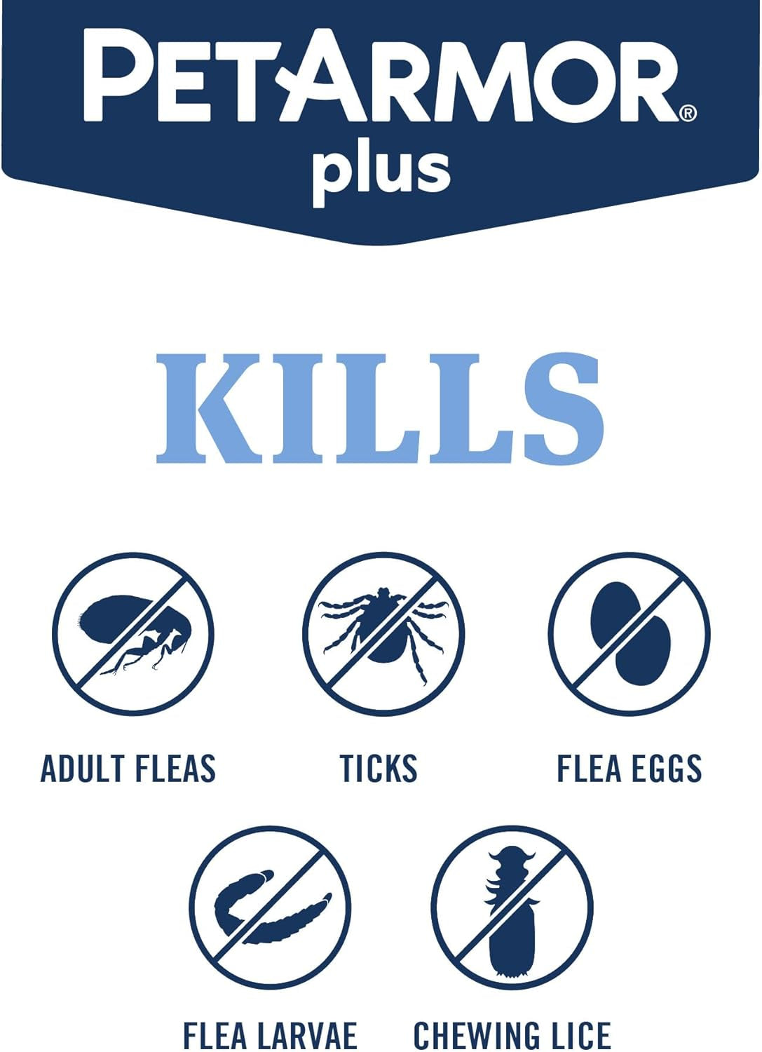 plus Flea and Tick Prevention for Dogs, Small Dog Flea and Tick Treatment, 3 Doses, Waterproof Topical, Fast Acting (5-22 Lbs)