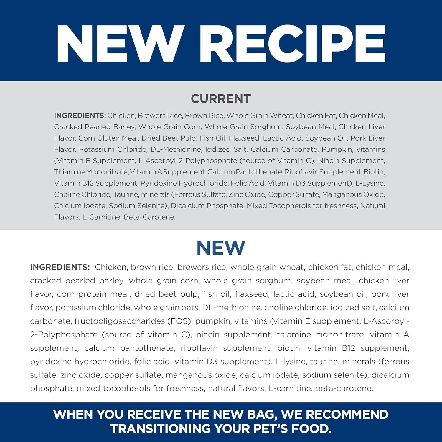 Small & Mini, Senior Adult 11+, Small & Mini Breeds Senior Premium Nutrition, Dry Dog Food, Chicken, Brown Rice & Barley, 4.5 Lb Bag