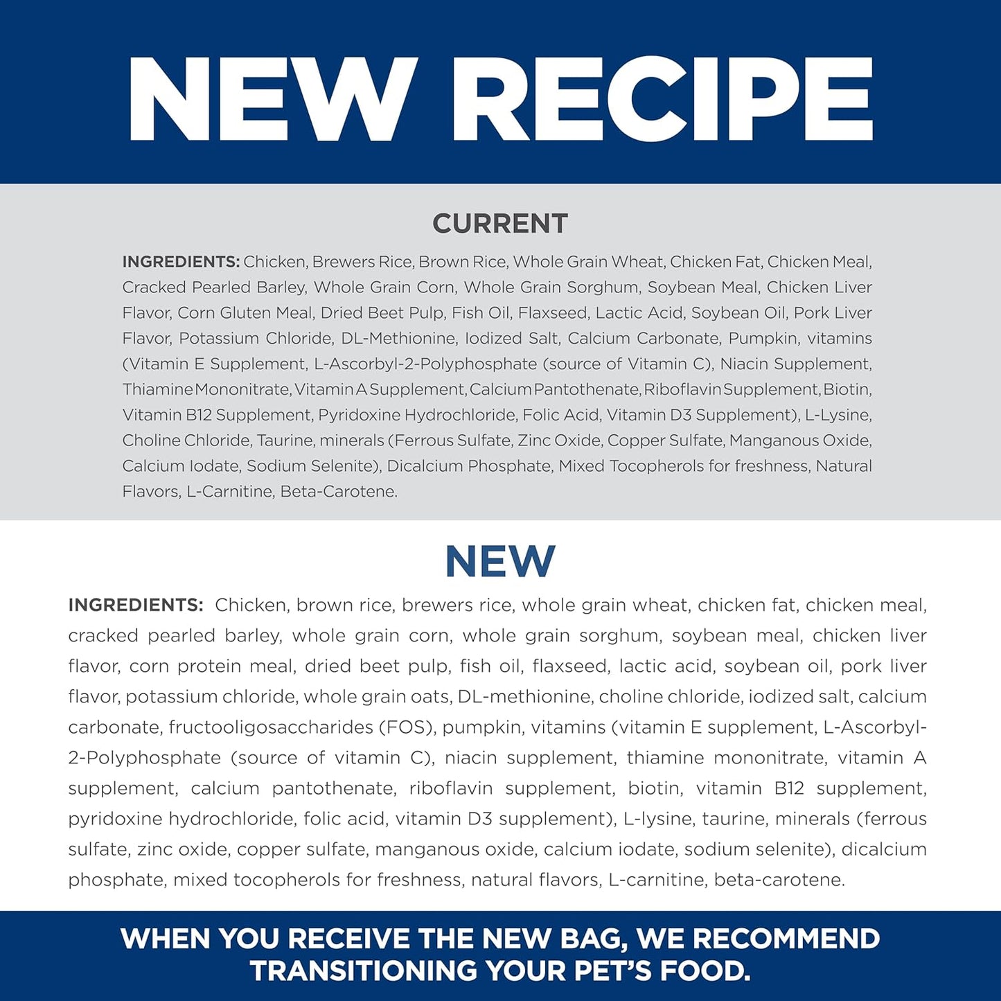 Small & Mini, Senior Adult 11+, Small & Mini Breeds Senior Premium Nutrition, Dry Dog Food, Chicken, Brown Rice & Barley, 15.5 Lb Bag