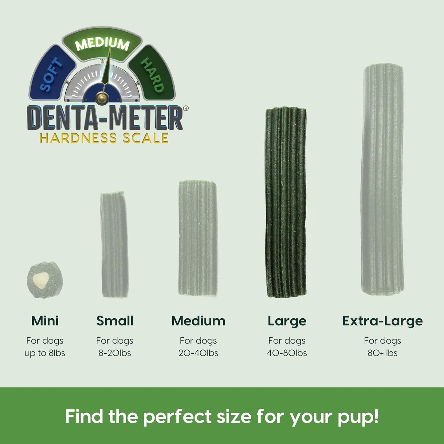 Brushless Toothpaste, Dog Dental Chews for Large Breeds, Freshens Breath, Helps Reduce Plaque & Tartar, 18Oz, 1 Pack