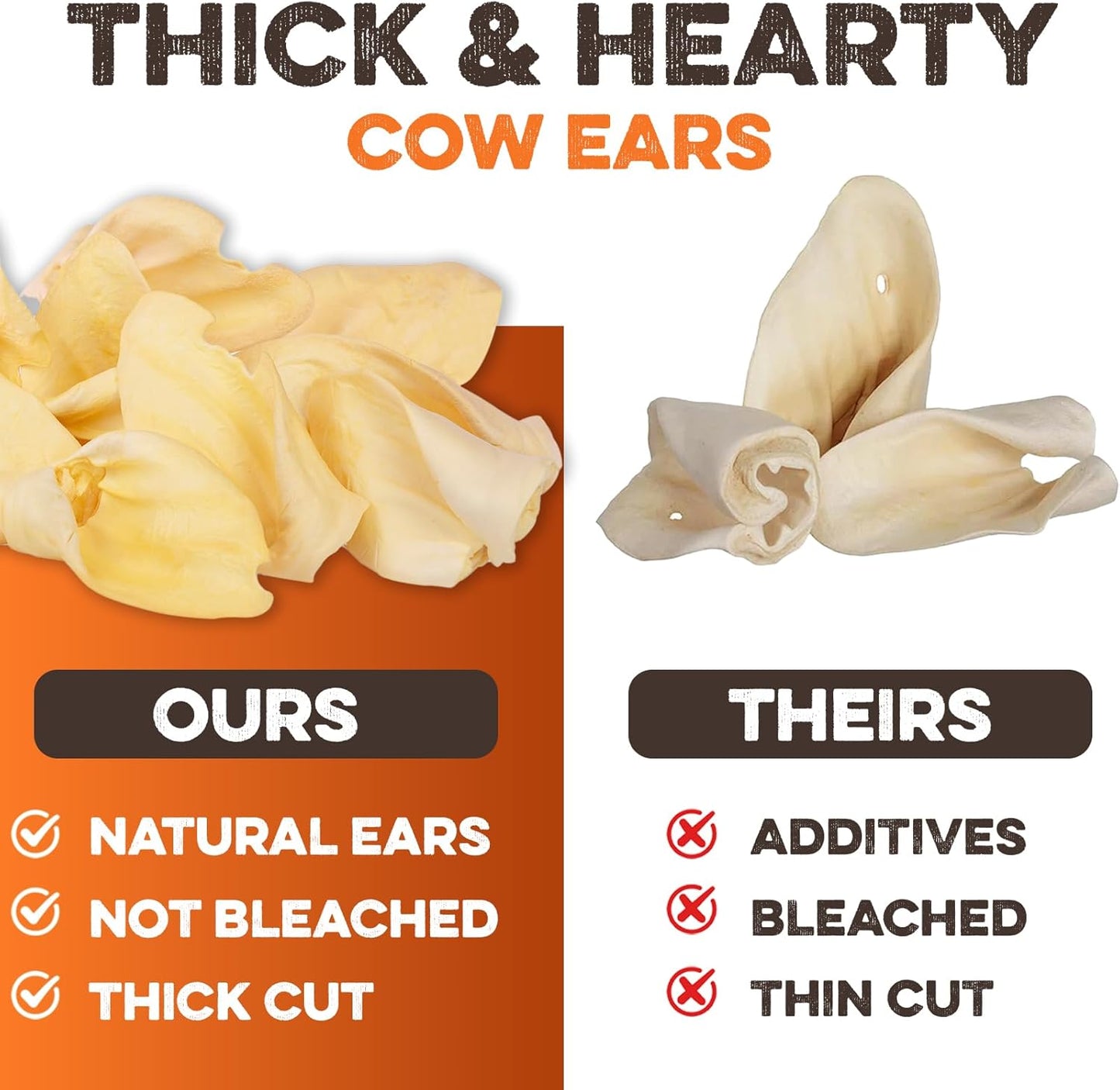 Cow Ears for Dogs – Whole Ears 12 Ct, Thick Cut, Grass-Fed Angus Beef, All-Natural No-Rawhide Dog Treat Alternative