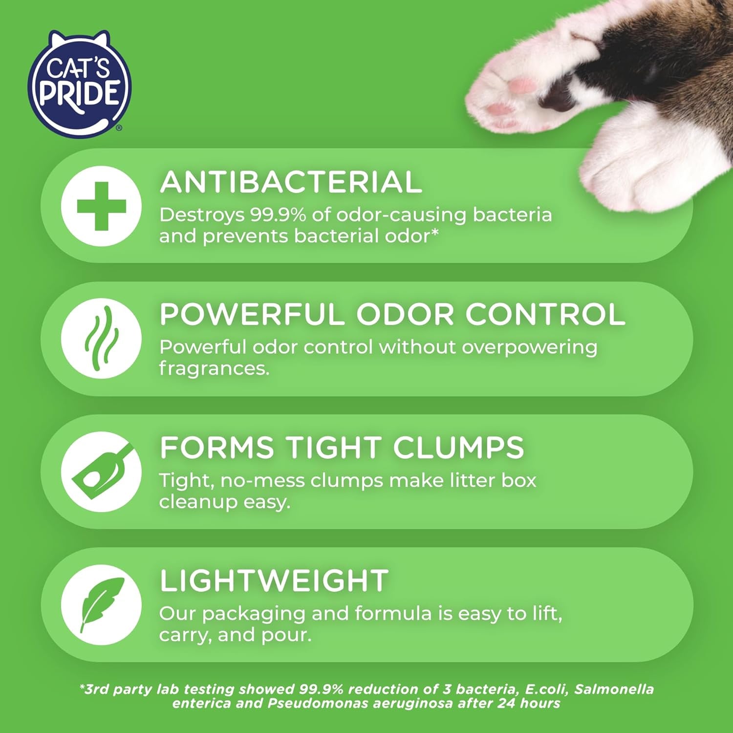 New Antibacterial Cat Litter: Destroys 99.9% of Odor-Causing Bacteria - Powerful Odor Control - Premium Lightweight Clumping Litter - Scented, 12 Pounds