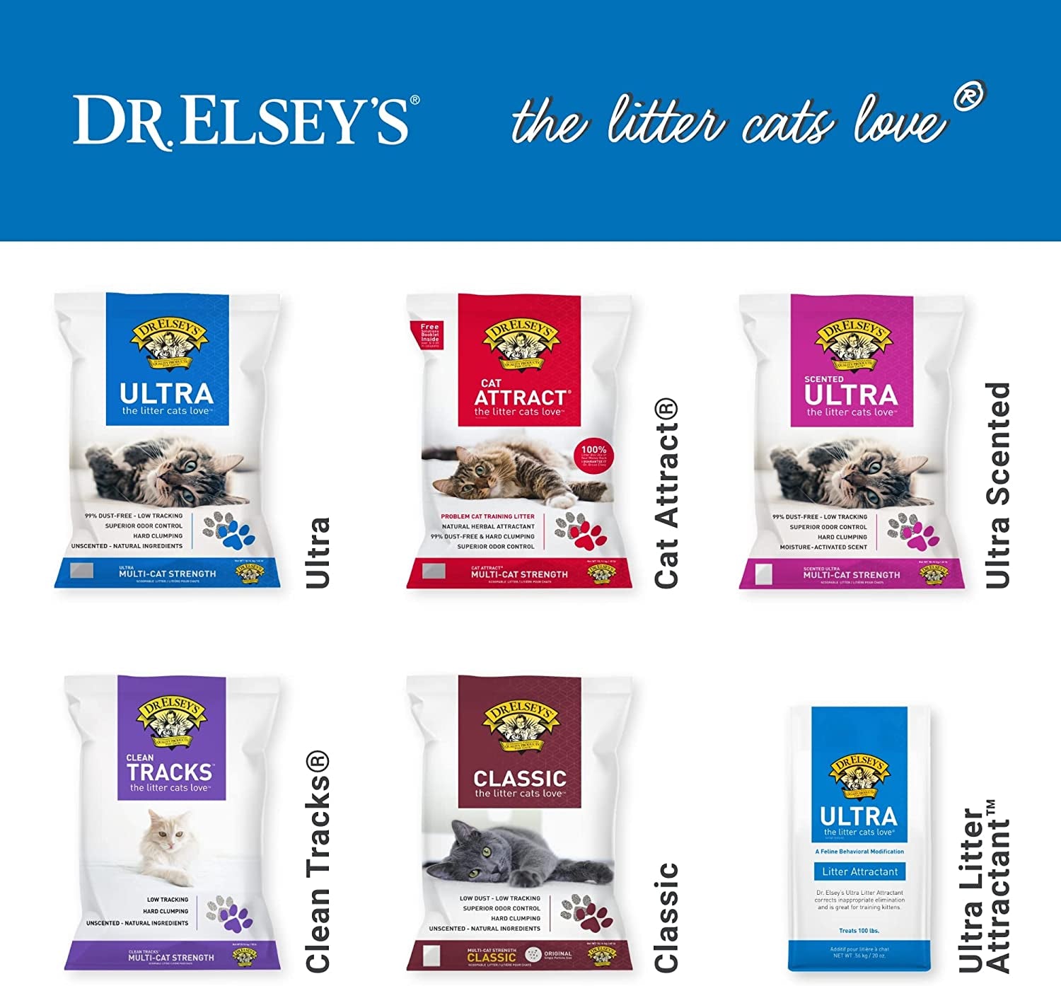 Ultra Unscented Clumping Clay Cat Litter 40 Lb. Bag