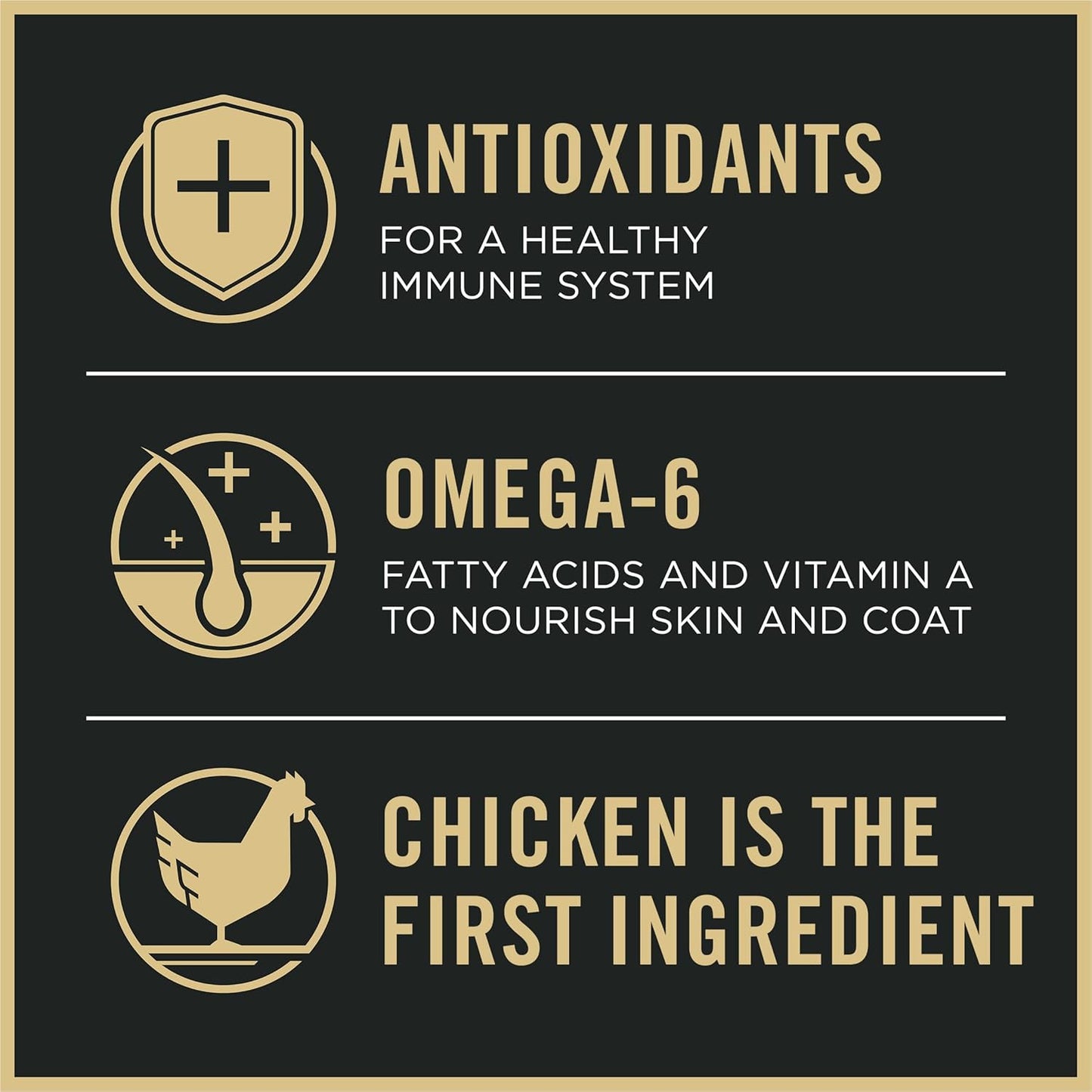 Weight Management Dog Food Dry, Shredded Blend Chicken and Rice Formula - 18 Lb. Bag