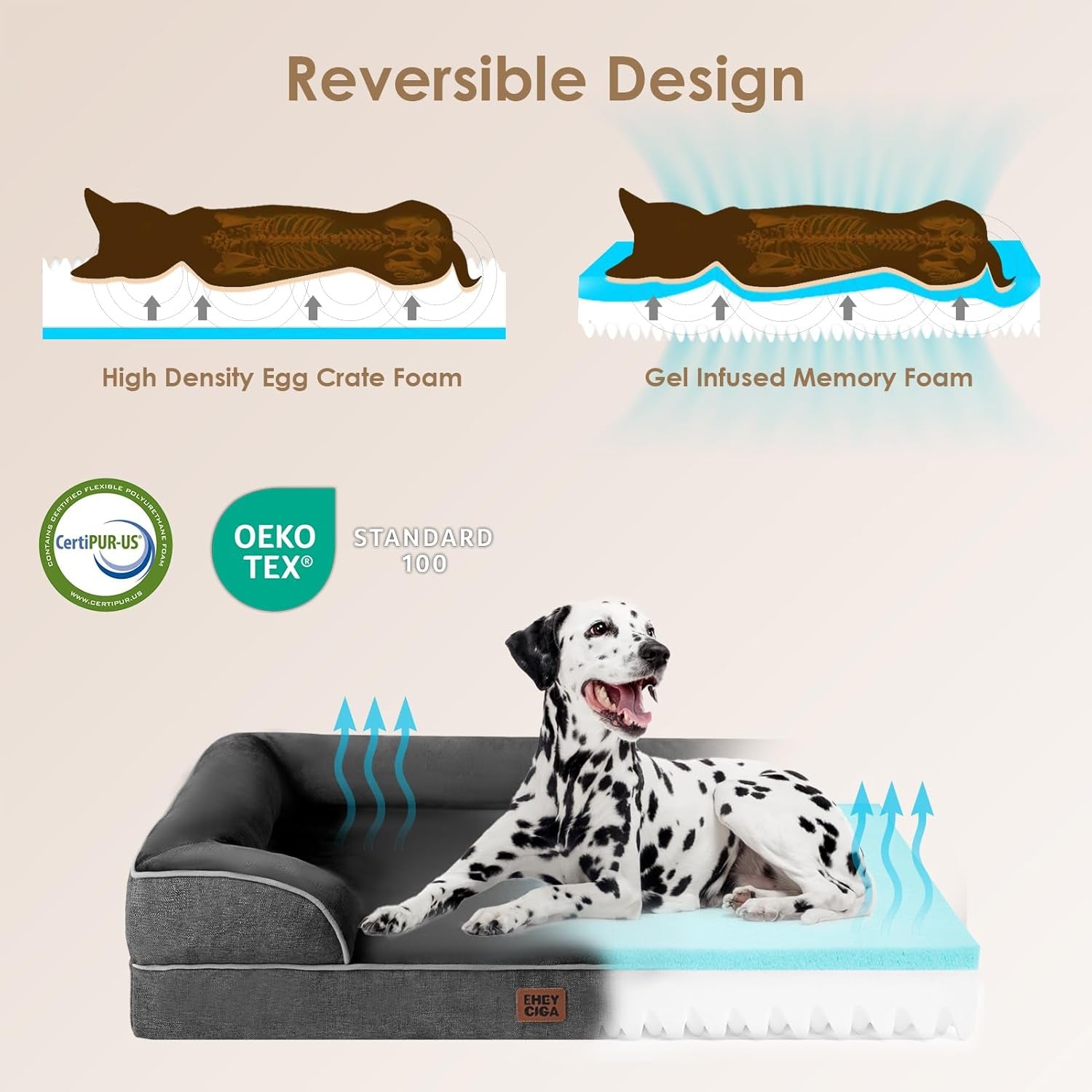 Orthopedic Dog Beds for Extra Large Dogs, Waterproof Memory Foam XL Pet Bed with Sides, Non-Slip Bottom and Egg-Crate Foam Big Dog Couch Bed with Washable Removable Cover, Dark Grey