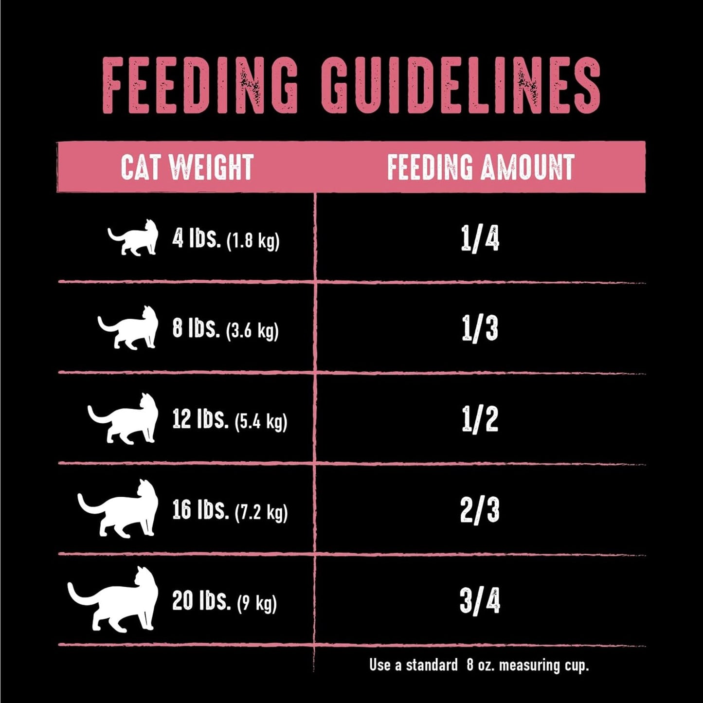 Grain Free Indoor Adult High Protein Natural Dry Cat Food with Protein from Chicken & Salmon, 10 Lb. Bag