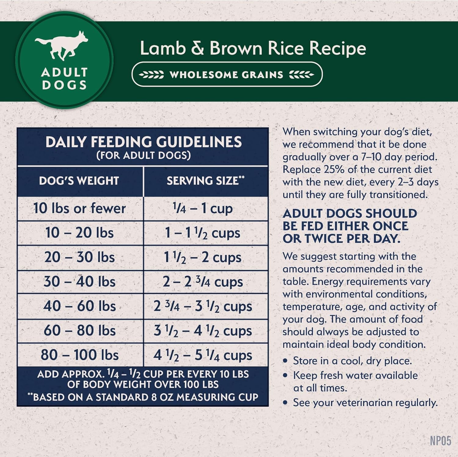 Limited Ingredient Adult Dry Dog Food with Healthy Grains, Lamb & Brown Rice Recipe, 24 Pound (Pack of 1)