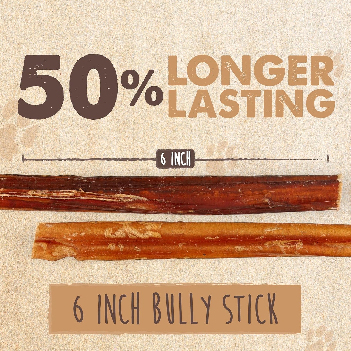 Naturals Bully Sticks for Small & Medium Dogs - Grass Fed Beef Chews. Bully Sticks for Large Dogs. Lower Odor Stick Treat. Single Ingredient (6" - 10 Pack)