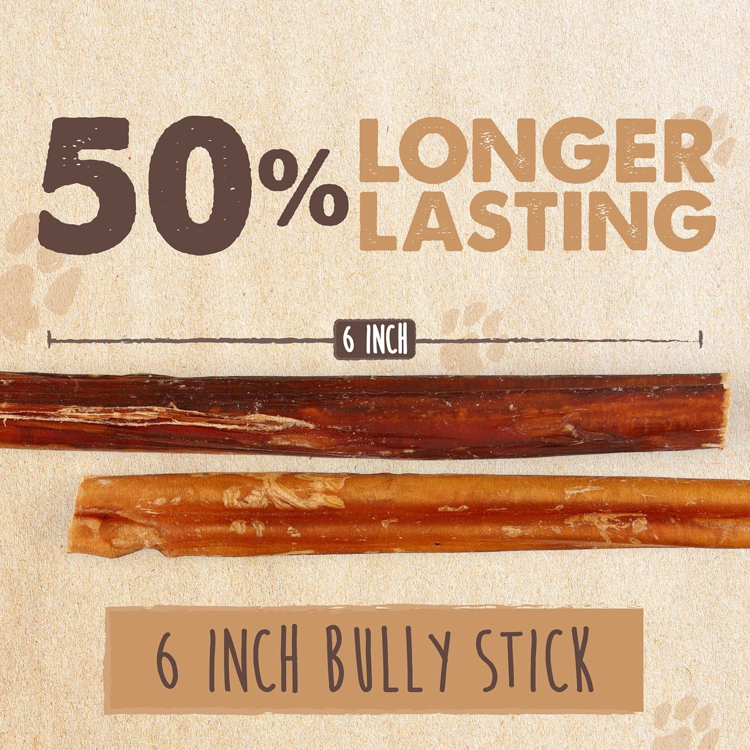 Naturals Bully Sticks for Small & Medium Dogs - Grass Fed Beef Chews. Bully Sticks for Large Dogs. Lower Odor Stick Treat. Single Ingredient (6" - 10 Pack)