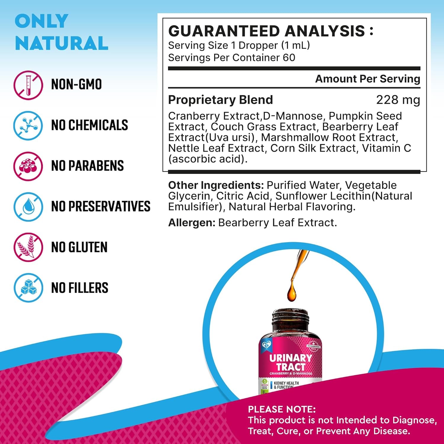Cat & Dog Urinary Tract Infection Treatment & Natural UTI Medicine Cranberry-Kidney+Bladder Support Supplement - Best Prevention Incontinence, Bladder Stones