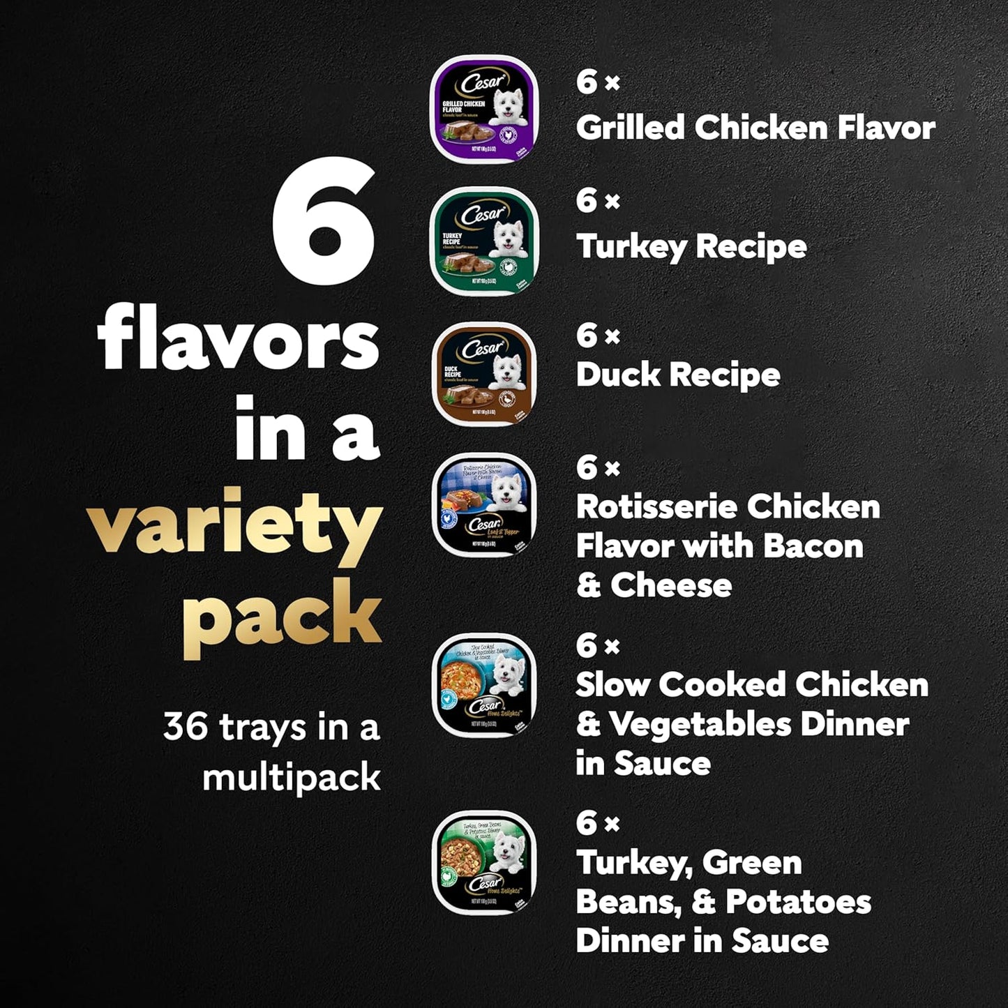 Wet Dog Food Poultry Lovers Variety Pack with Real Chicken, Turkey and Duck, 3.5 Oz. Easy Peel Trays (36 Count, Pack of 1)