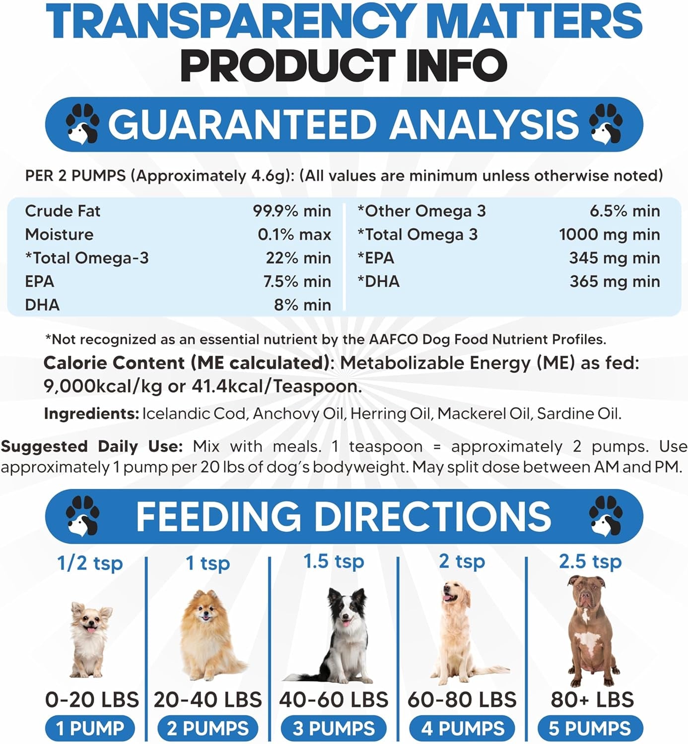 Omega 3 Fish Oil for Dogs - Better than Salmon Oil - Dog Fish Oil Supplement to Reduce Shedding & Itching - Supports Joints, Brain, and Heart Health - Skin and Coat Supplement - Liquid Fish Oil
