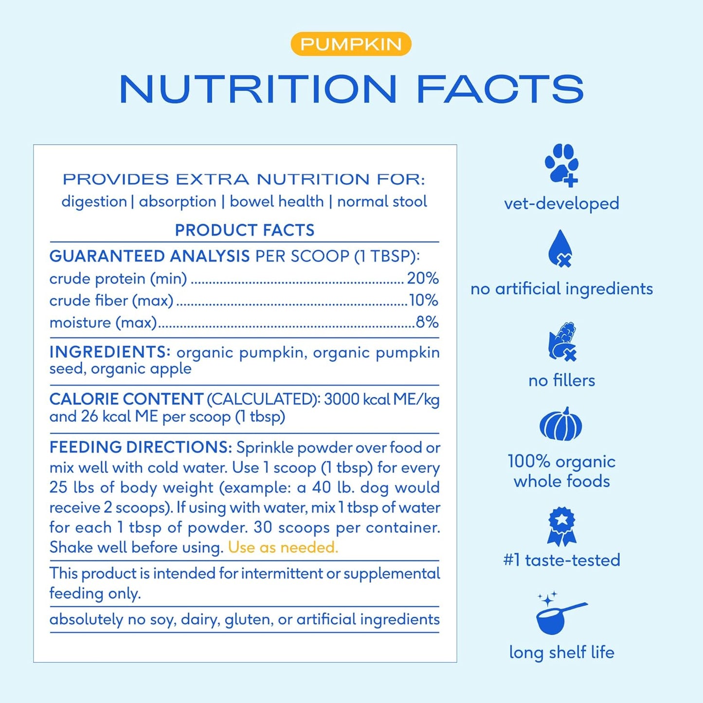 Pumpkin for Dogs - Organic Powder Pumpkin Puree Dog Food Toppers -Rich in Fiber Supplement Powder Helps with Digestion, Nutrient Absorption, Diarrhea, Constipation & Upset Stomach-60 Scoops