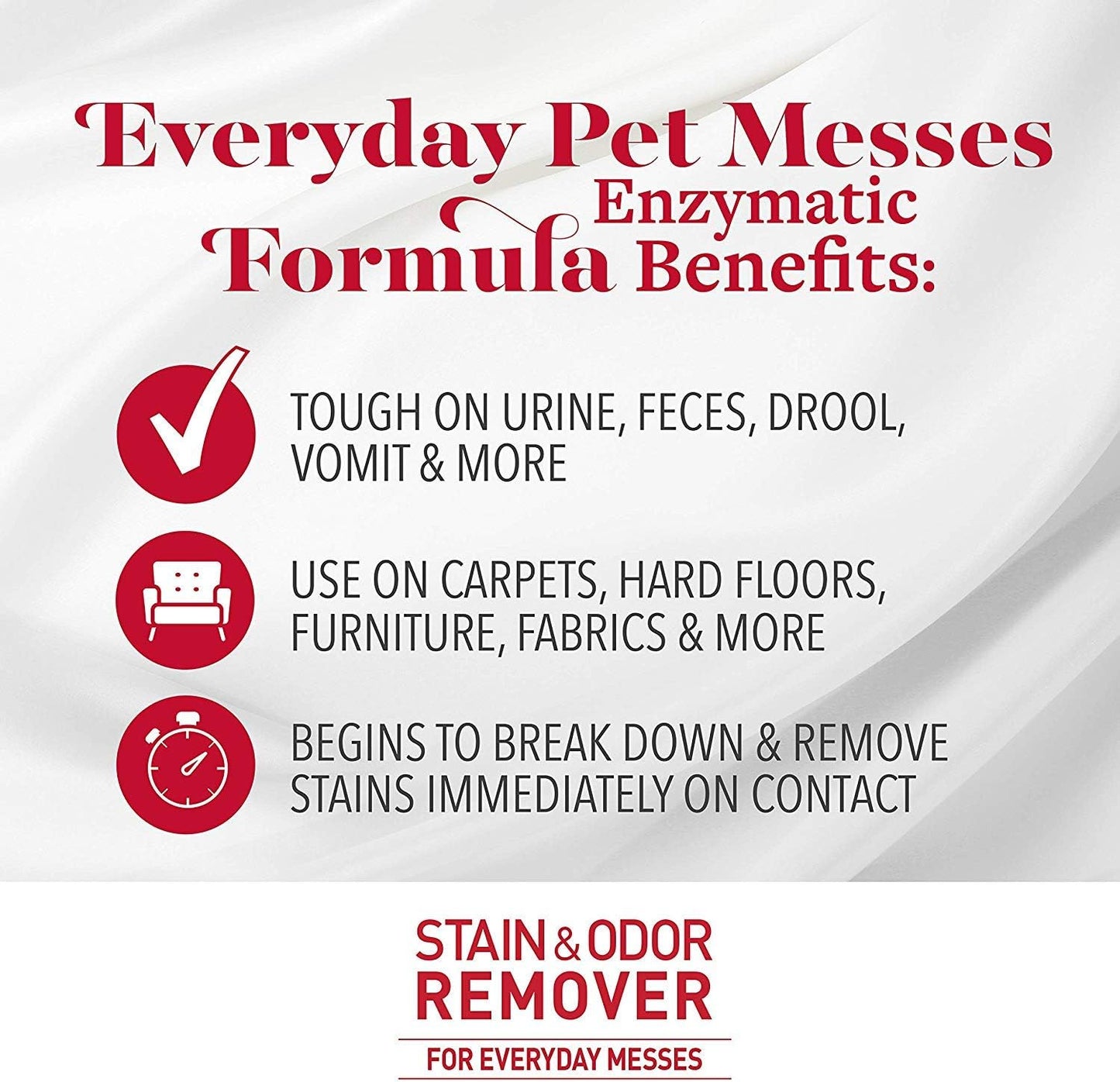 Stain and Odor Remover for Dogs, Odor Control Formula, Refill, 1.33 Gal