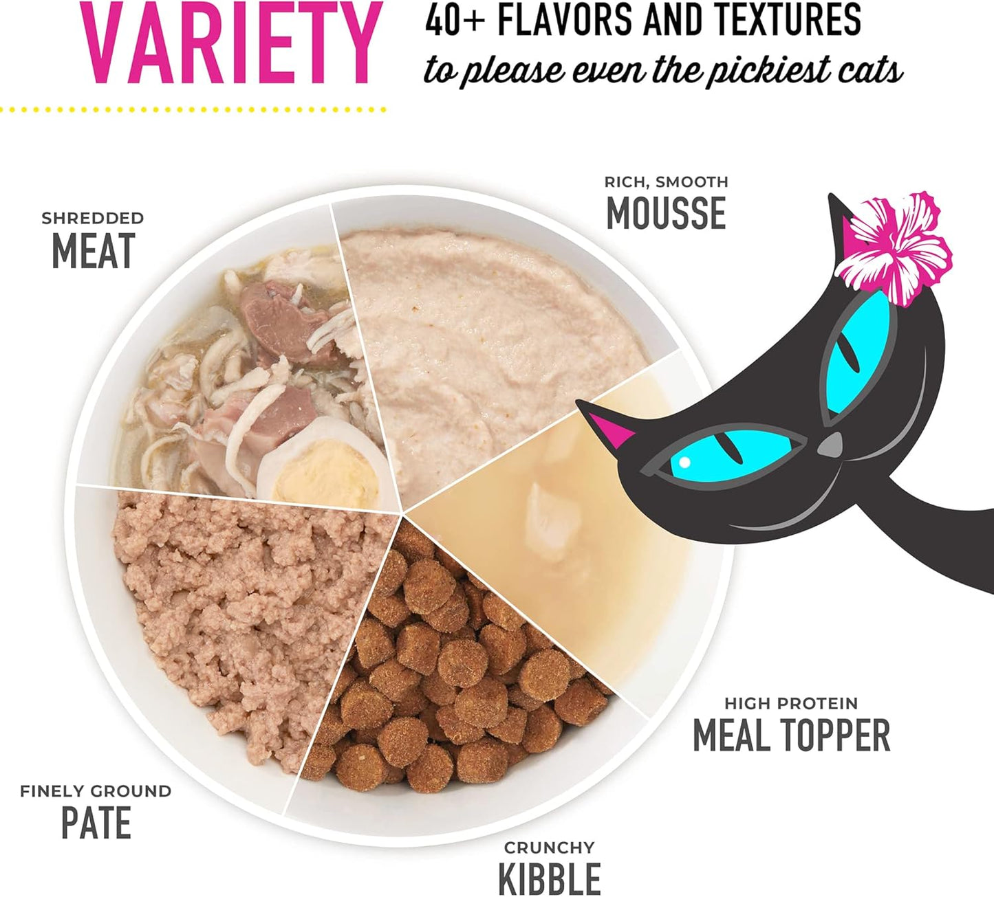 Tiki Cat after Dark, Variety Pack, High-Protein and 100% Non-Gmo Ingredients, Wet Cat Food for Adult Cats, 5.5 Oz. Cans (Pack of 8)