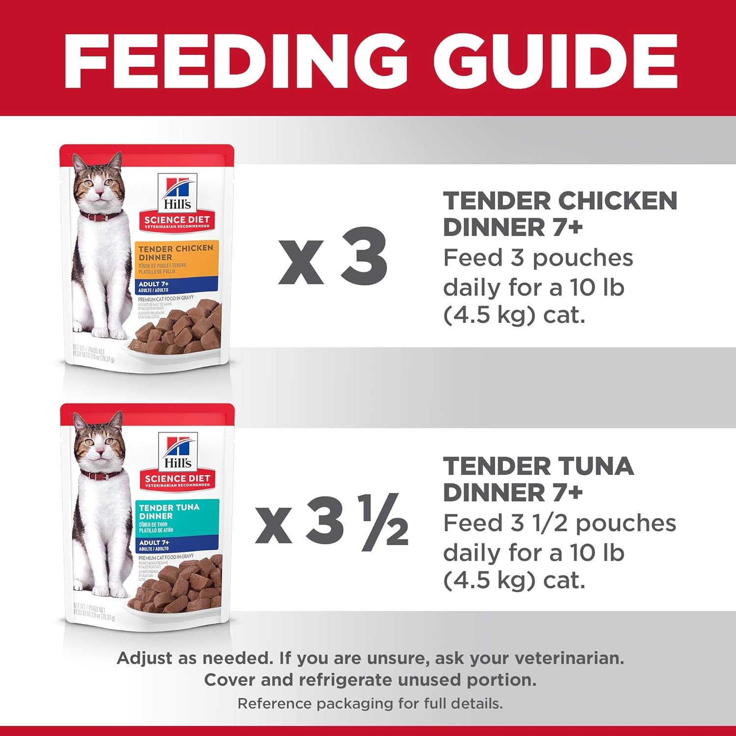 Adult 7+, Senior Adult 7+ Premium Nutrition, Wet Cat Food, Variety Pack: Chicken; Tuna Stew, 2.8 Oz Pouch Variety Pack, Case of 12