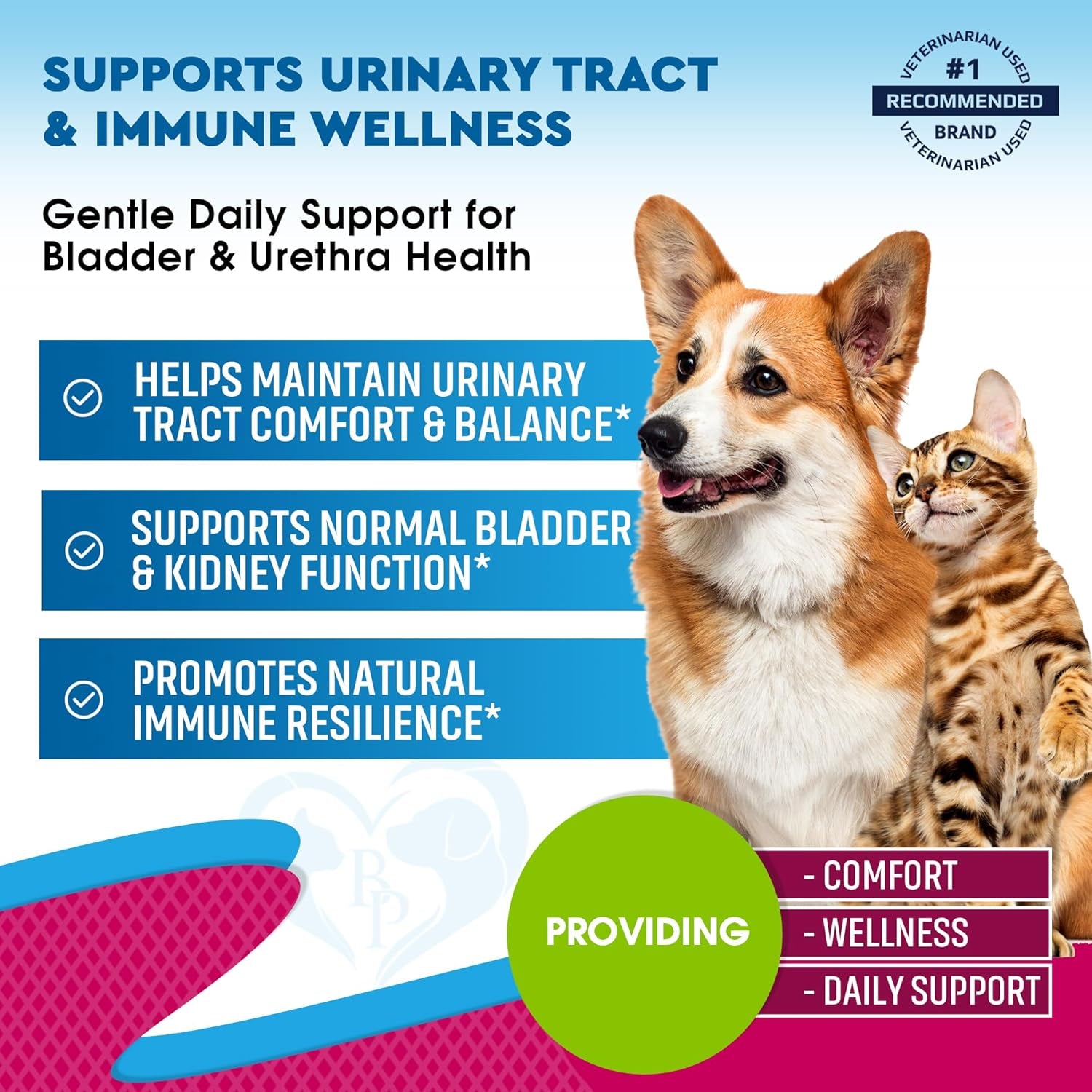 Cat & Dog Urinary Tract Infection Treatment & Natural UTI Medicine Cranberry-Kidney+Bladder Support Supplement - Best Prevention Incontinence, Bladder Stones