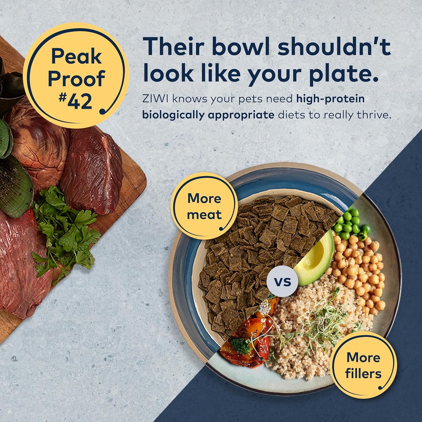 Peak Air-Dried Dog Food – Chicken - All Natural, High Protein, Grain Free, Limited Ingredient W/ Superfoods (35.2Oz)