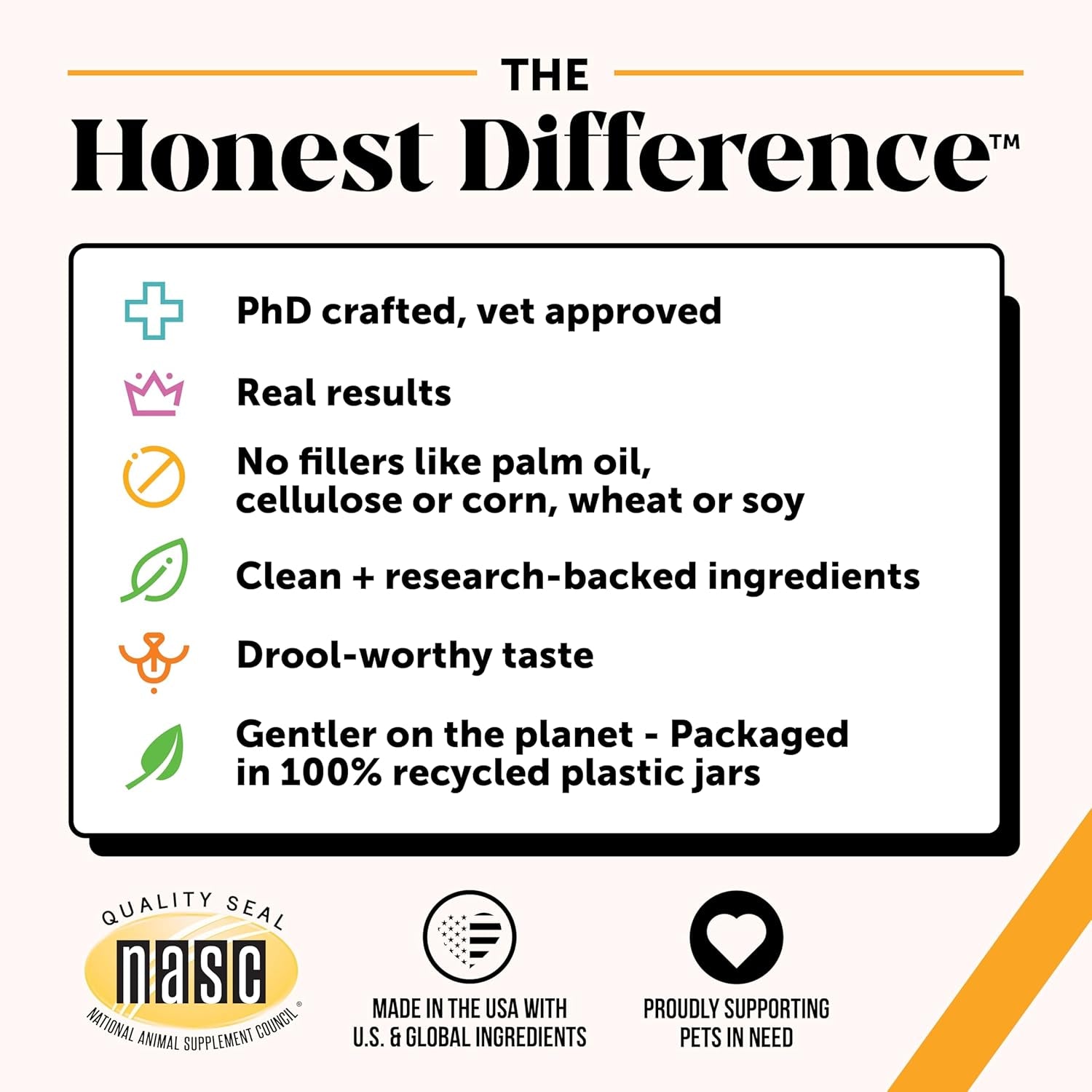 Dog Allergy Support Chews Max Strength, Omega 3 Salmon Fish Oil, Probiotic Supplement for Anti-Itch and Seasonal Allergies