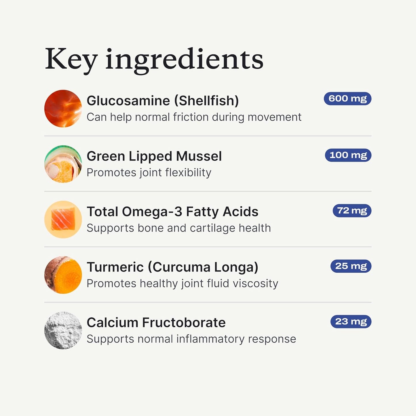 Joint Care Chews for Dogs - High Levels of Glucosamine, Green Lipped Mussels, Omega 3 and Turmeric - Hip and Joint Supplement for Dogs to Actively Support Mobility, Packaging May Vary