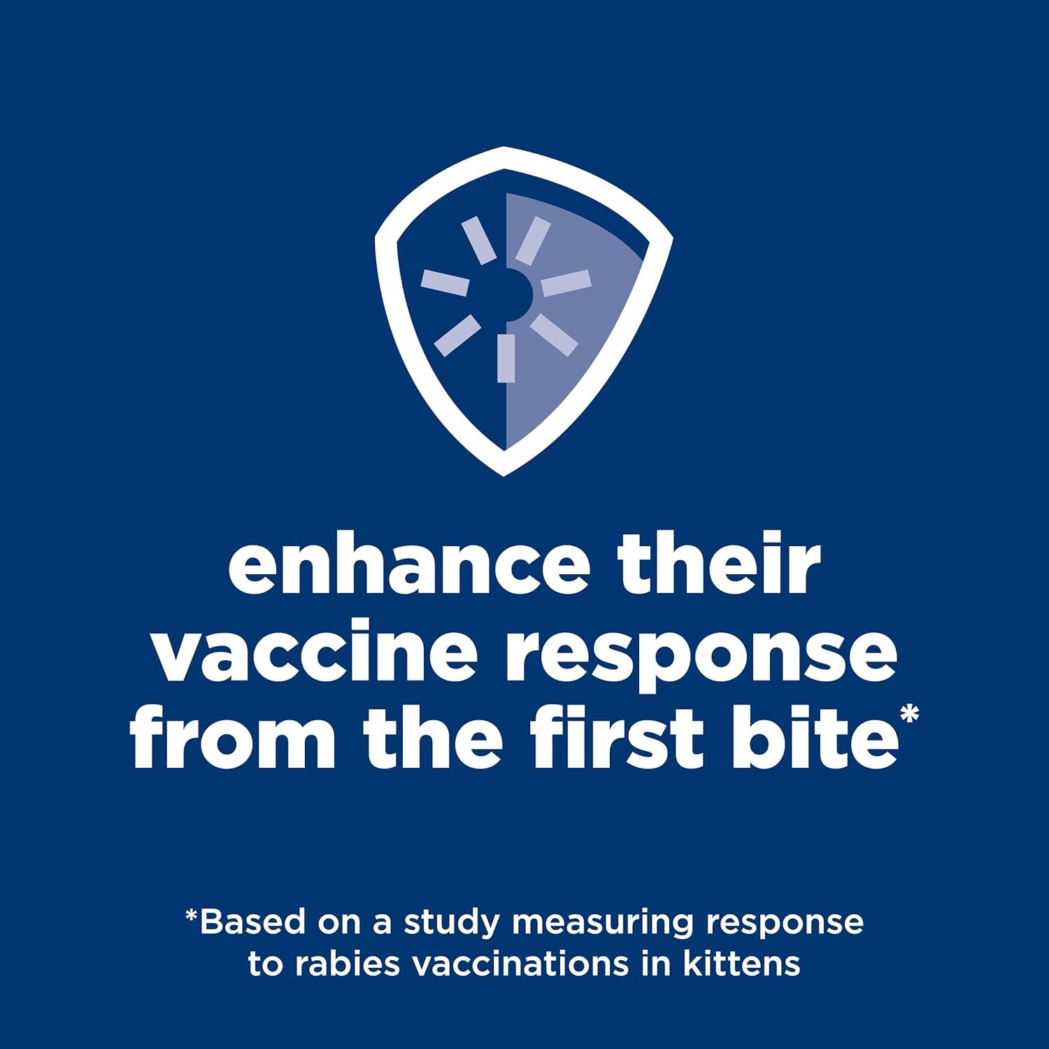 Indoor, Kitten, Easy Litter Box Cleanup, Dry Cat Food, Chicken Recipe, 7 Lb Bag