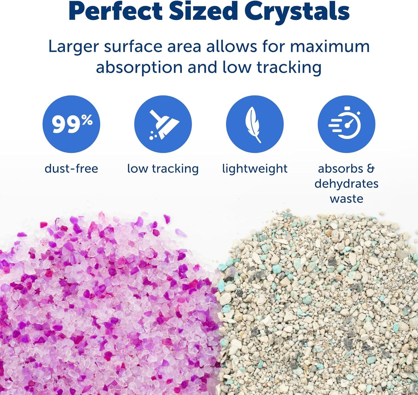 Scoopfree Premium Crystal Cat Litter - Outperforms Clay Litter - Less Tracking, Dust for a Fresh Home - Non-Clumping - Two 4.3 Lb Bags of Litter (8.6 Lb Total) - Lavender