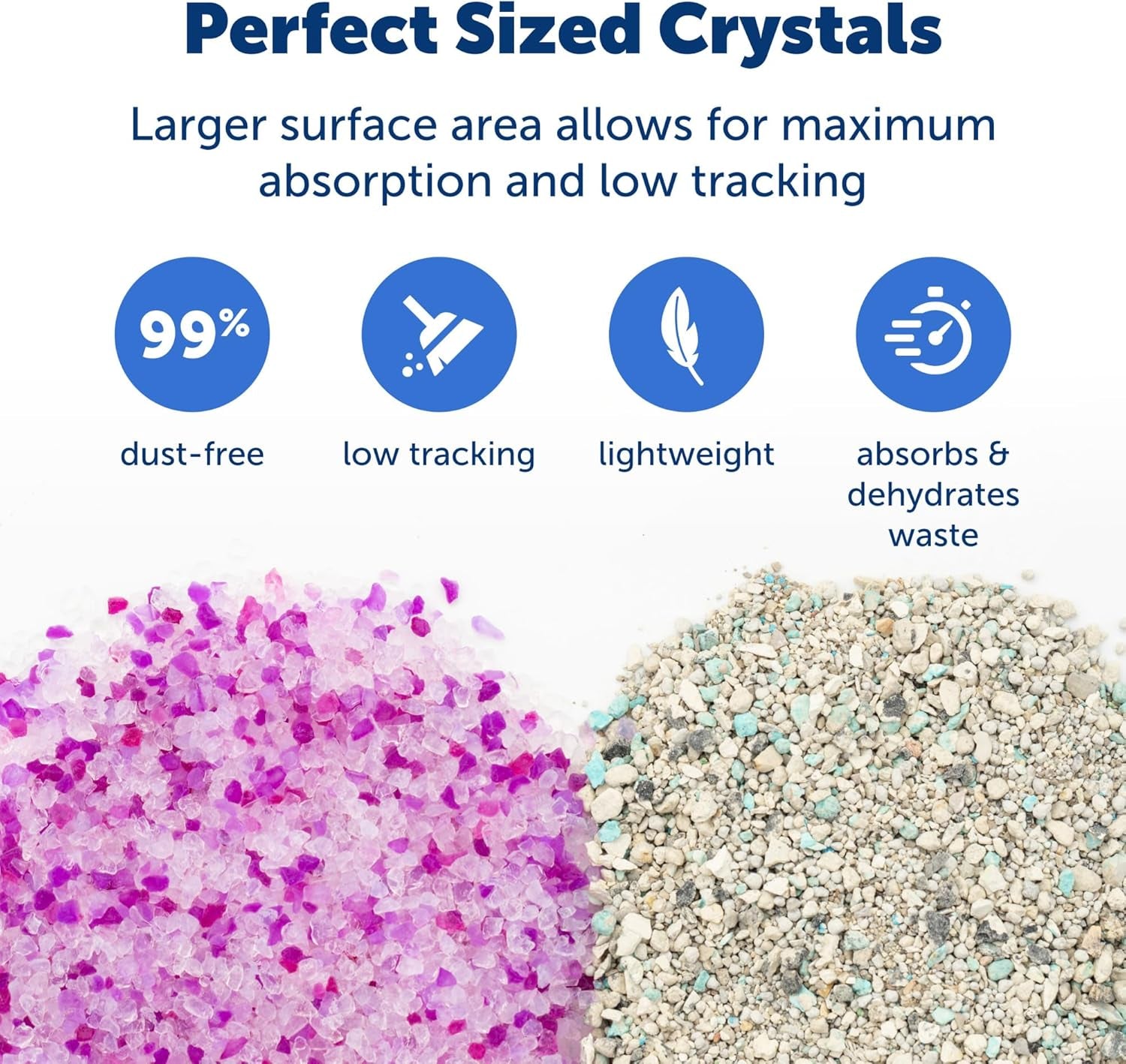 Scoopfree Premium Crystal Cat Litter - Outperforms Clay Litter - Less Tracking, Dust for a Fresh Home - Non-Clumping - Two 4.3 Lb Bags of Litter (8.6 Lb Total) - Lavender