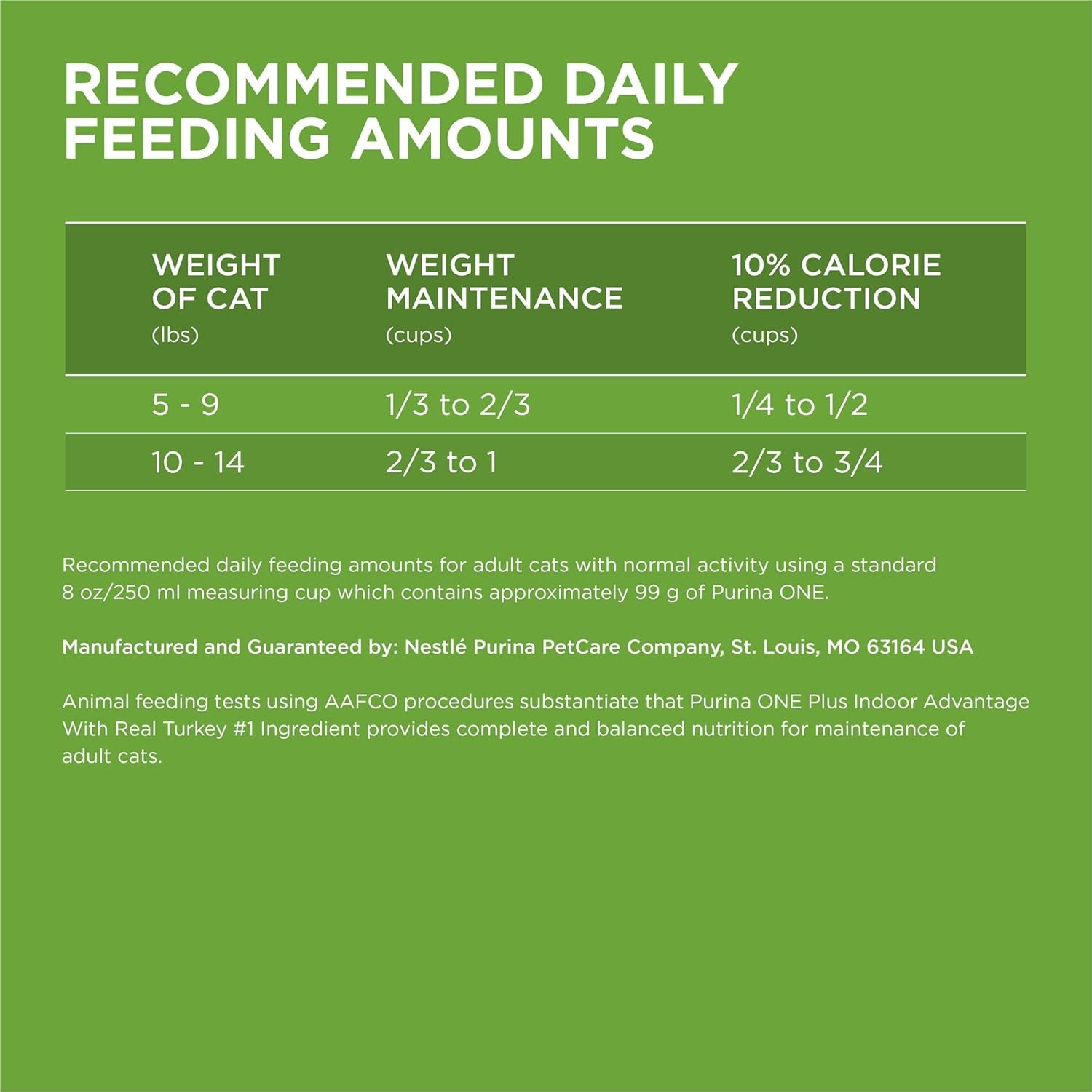 Natural, Low Fat, Weight Control, Indoor Dry Cat Food, +Plus Indoor Advantage - 3.5 Lb. Bag