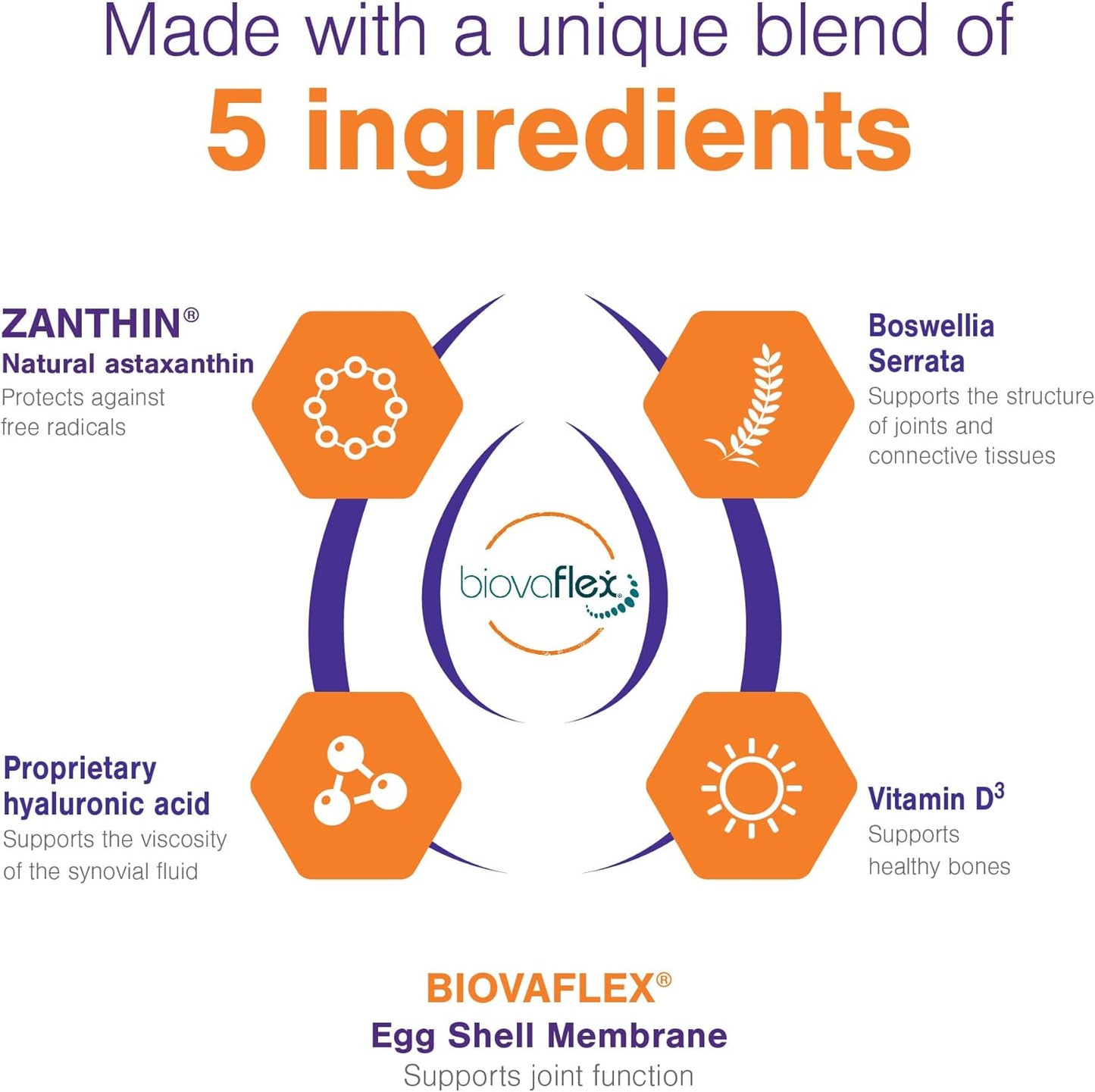 Soft Chews Hip and Joint Support Supplement for Small Dogs 60 Count by Virbac